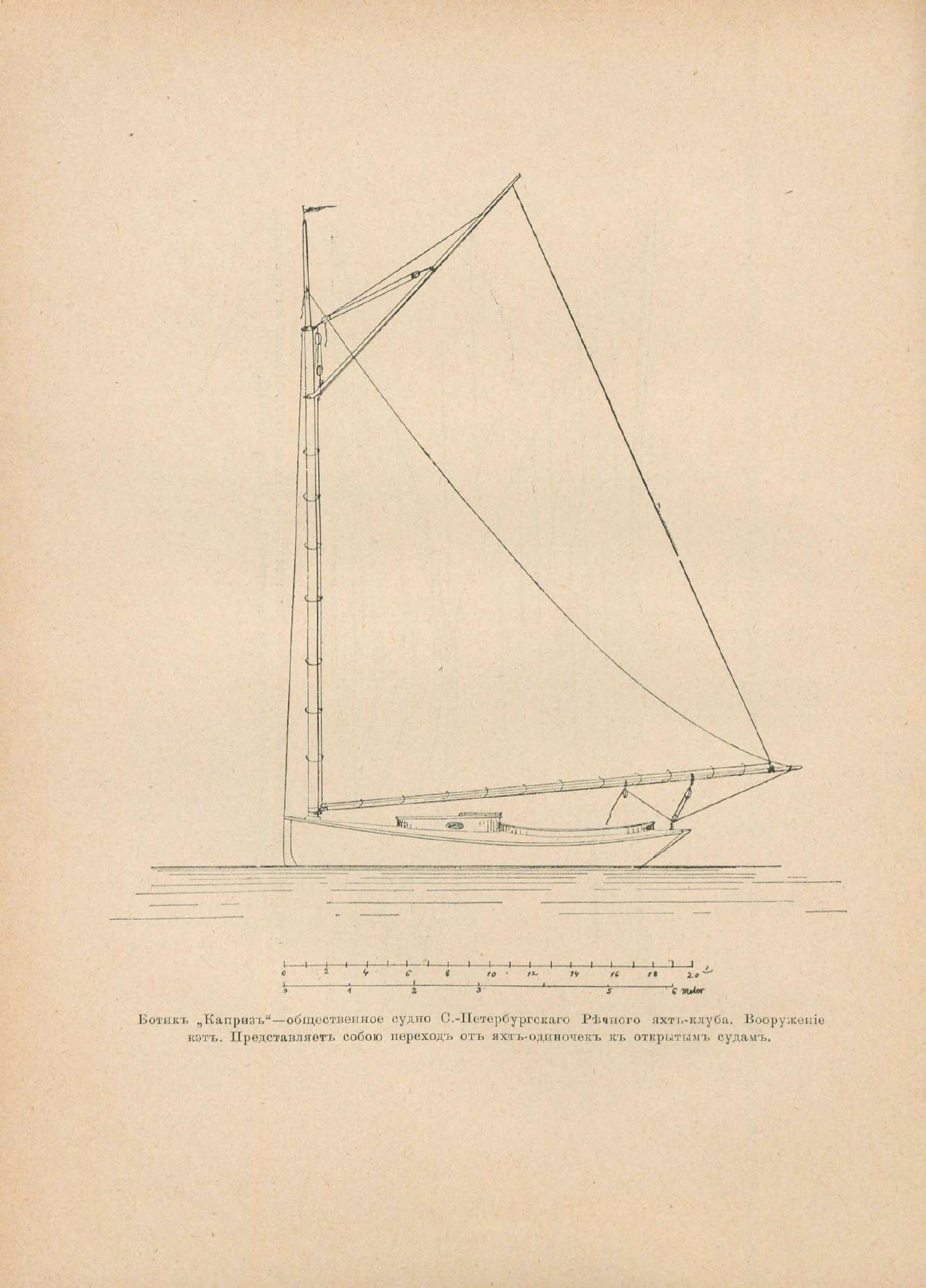 Руководство для любителей парусного спорта — страница 325