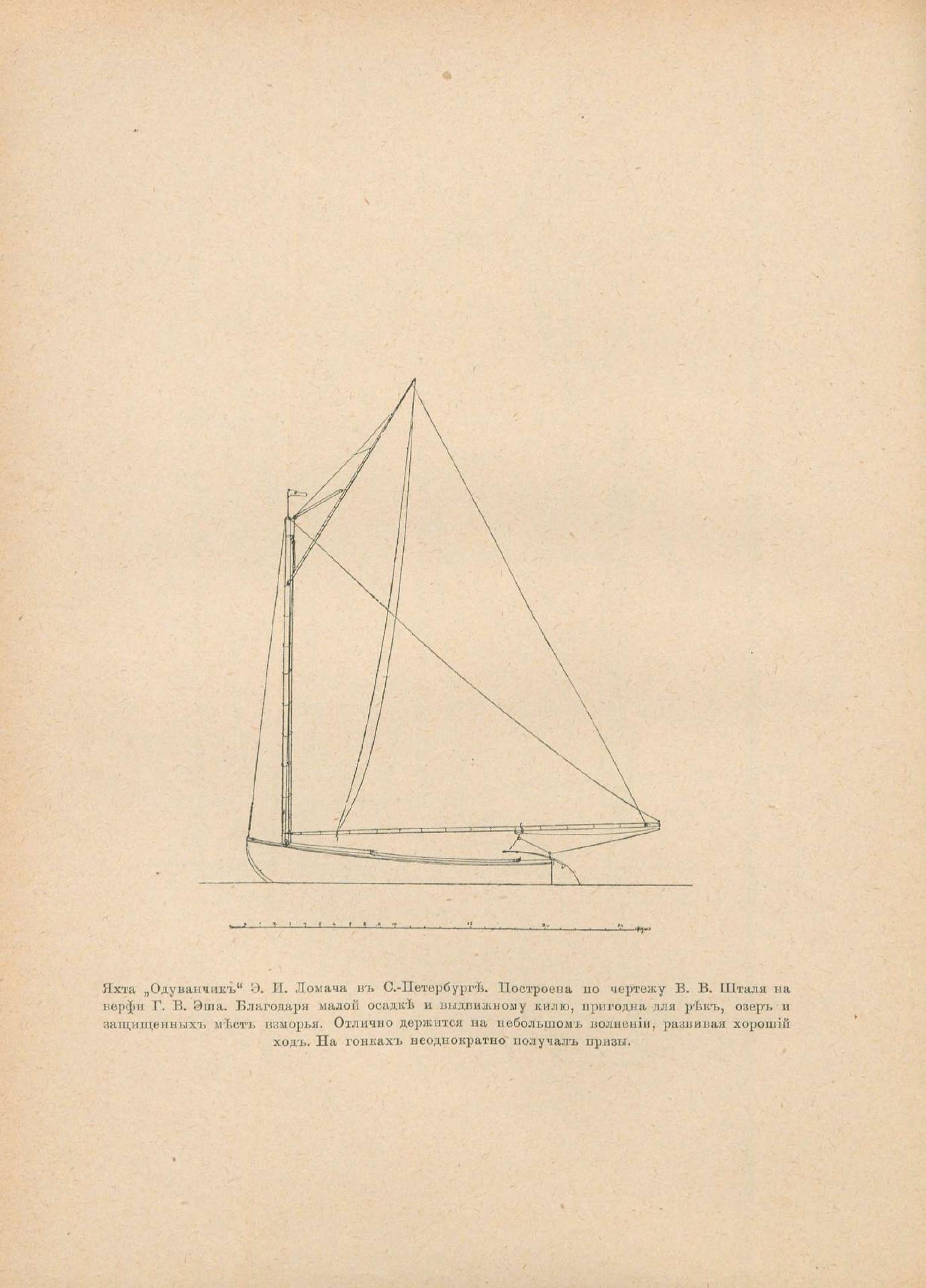 Руководство для любителей парусного спорта — страница 327