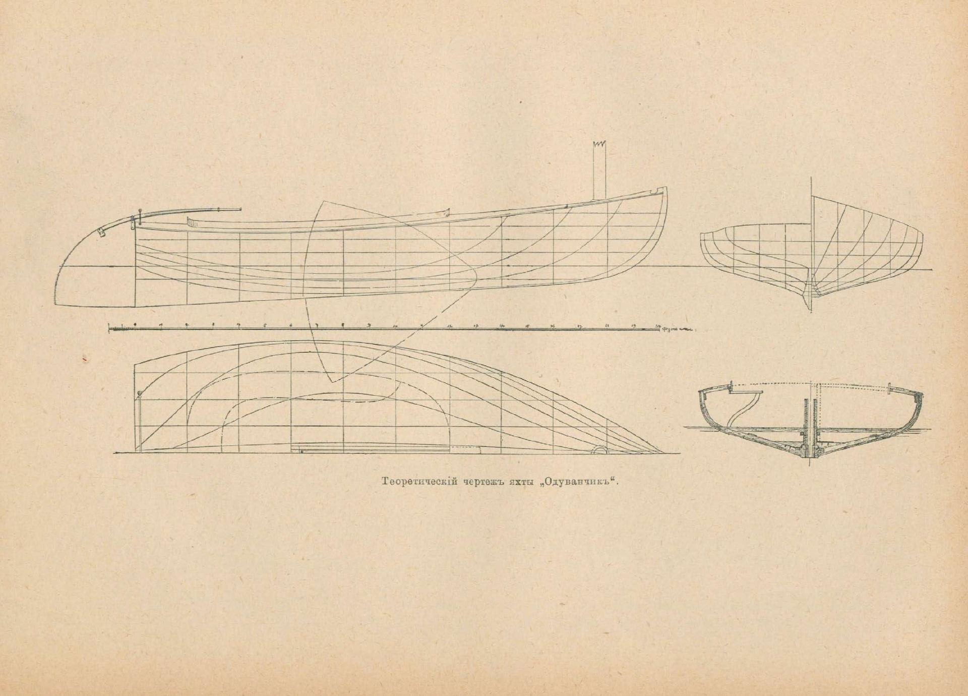 Руководство для любителей парусного спорта — страница 328