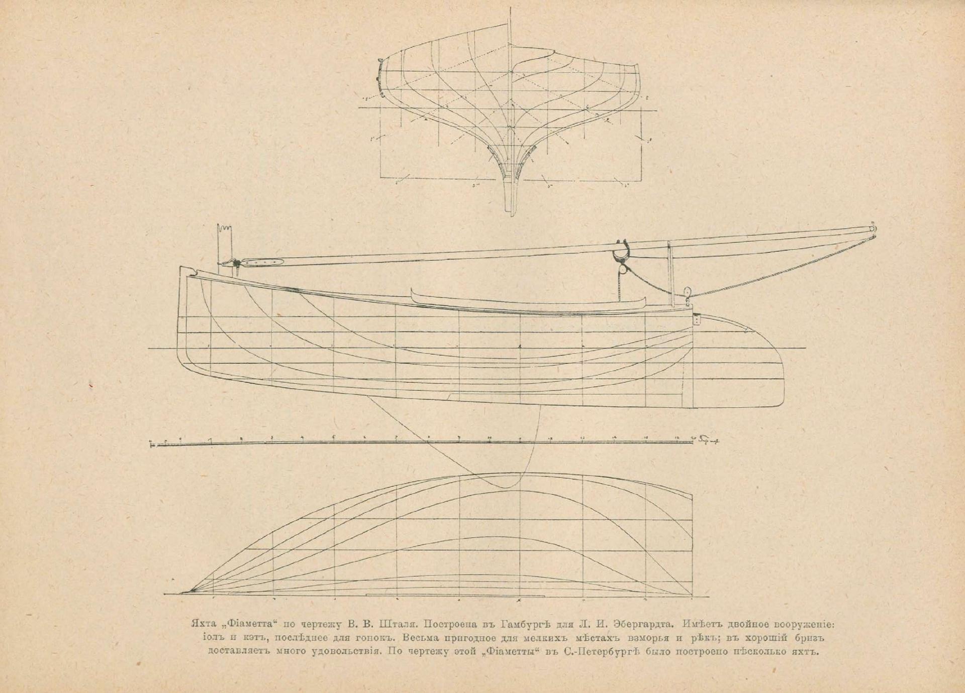 Руководство для любителей парусного спорта — страница 330