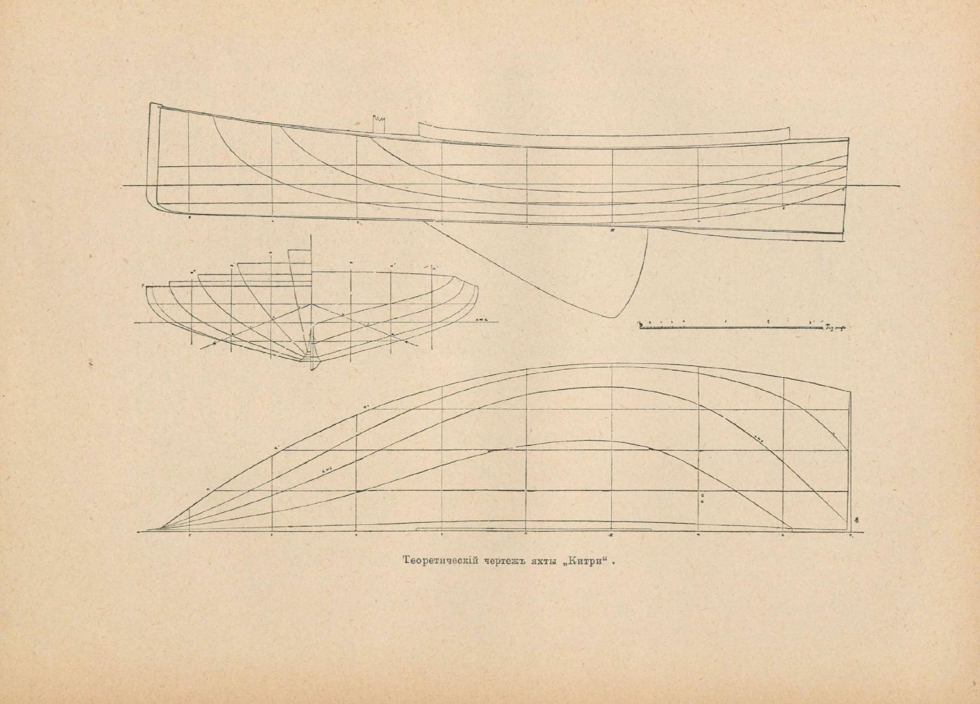 Руководство для любителей парусного спорта — страница 332