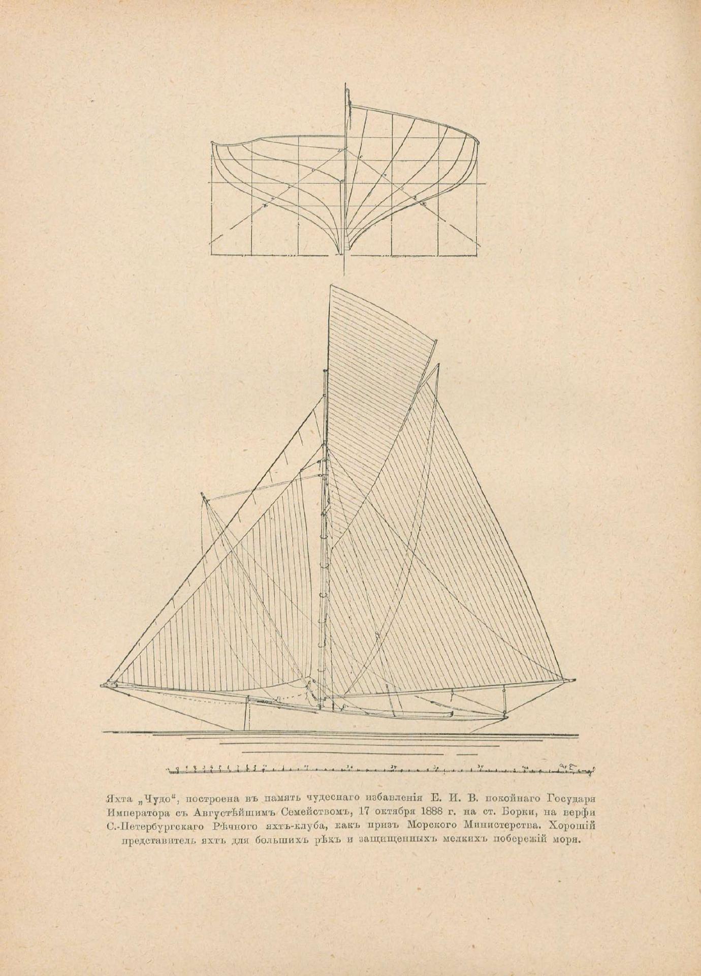 Руководство для любителей парусного спорта — страница 333