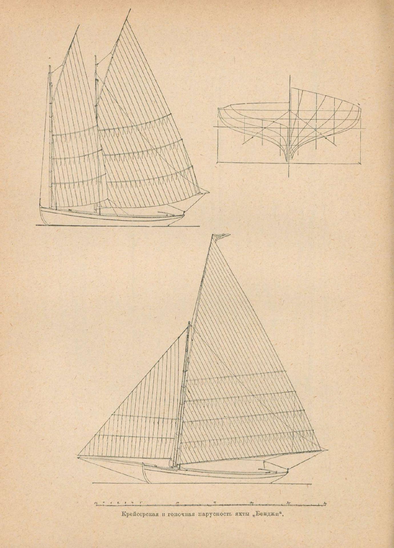 Руководство для любителей парусного спорта — страница 335