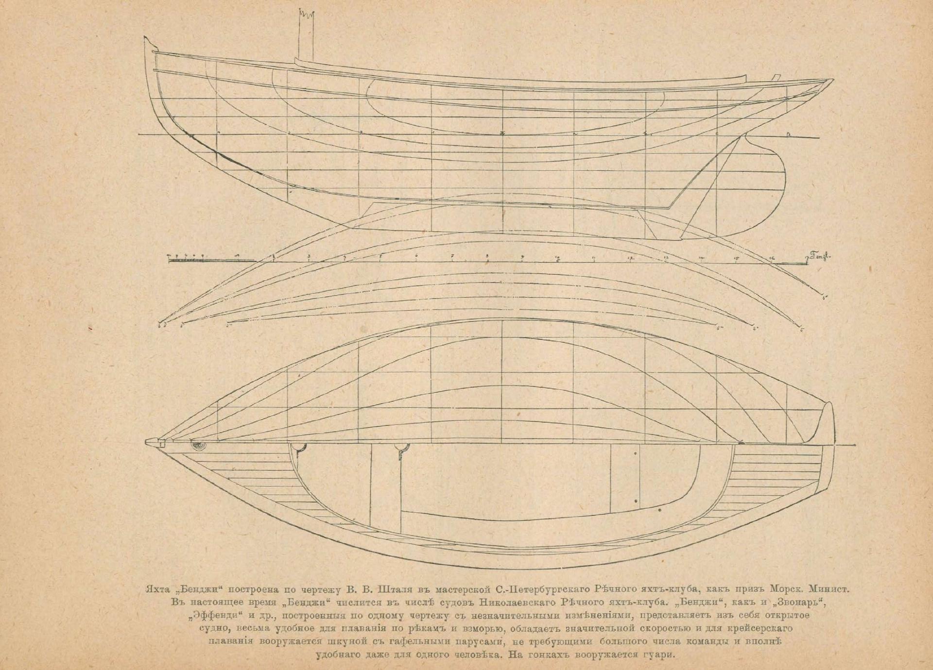 Руководство для любителей парусного спорта — страница 336