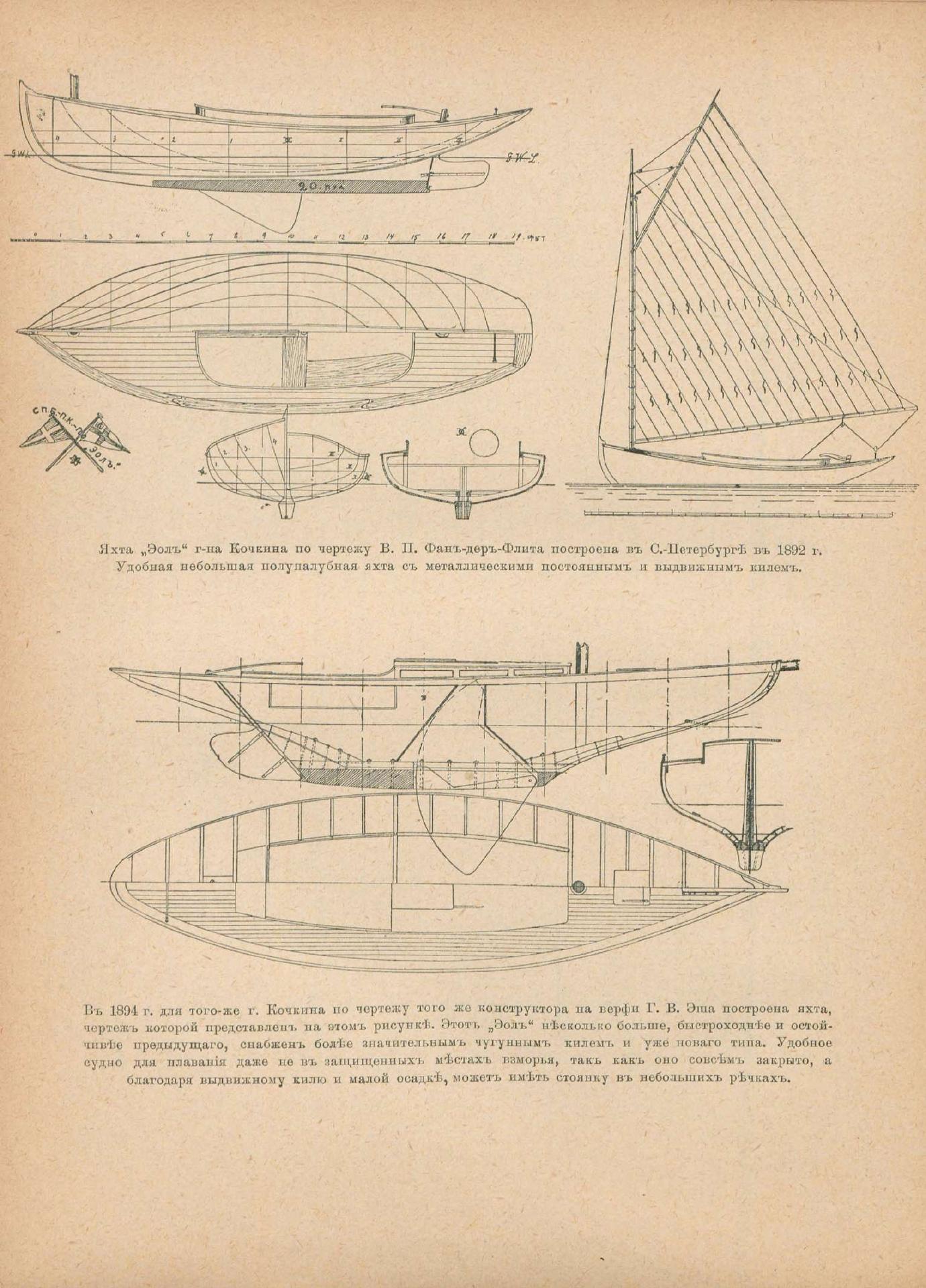 Руководство для любителей парусного спорта — страница 337