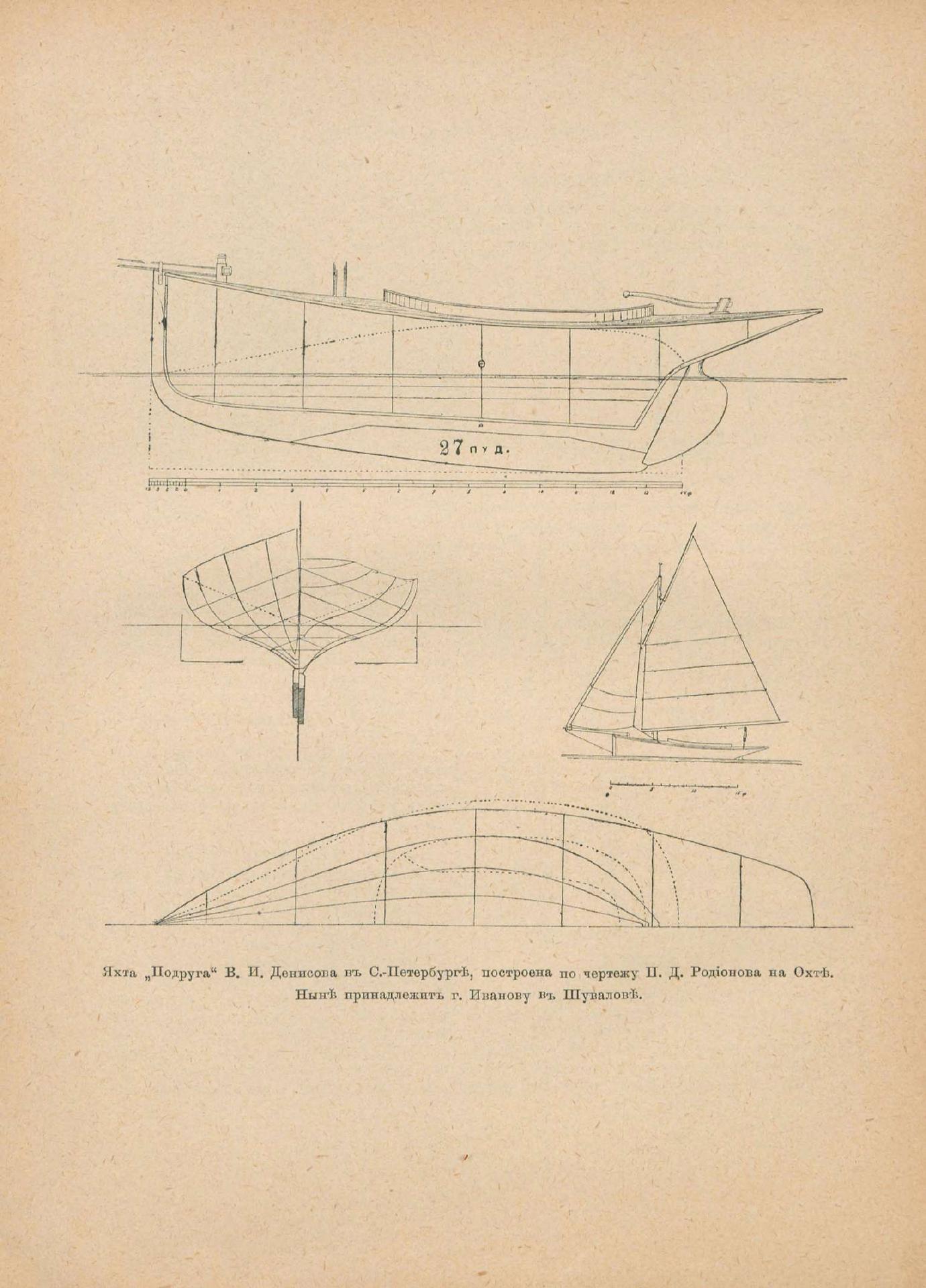 Руководство для любителей парусного спорта — страница 338