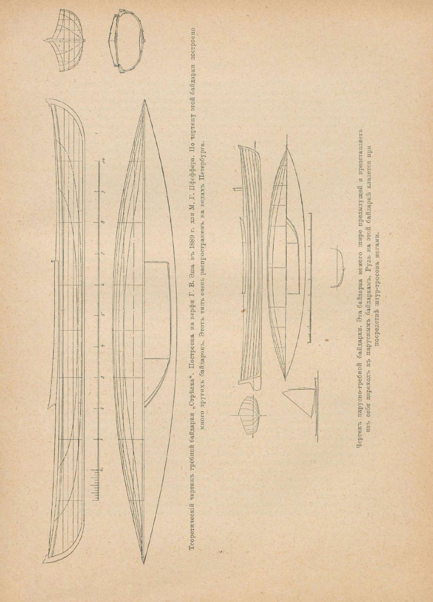 Руководство для любителей парусного спорта — страница 352