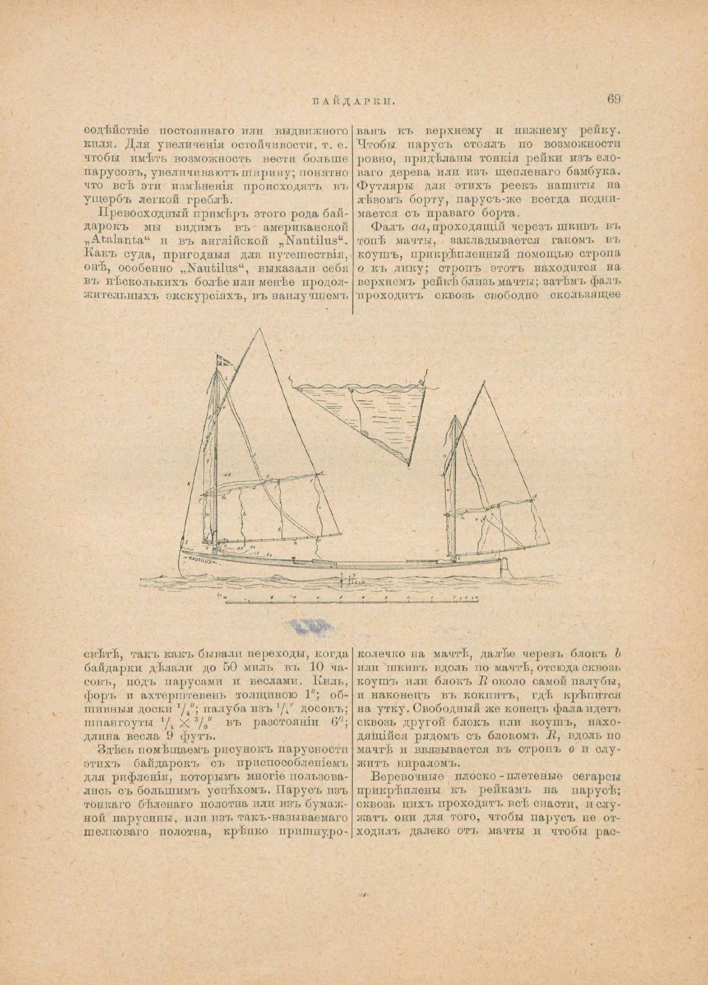 Руководство для любителей парусного спорта — страница 354