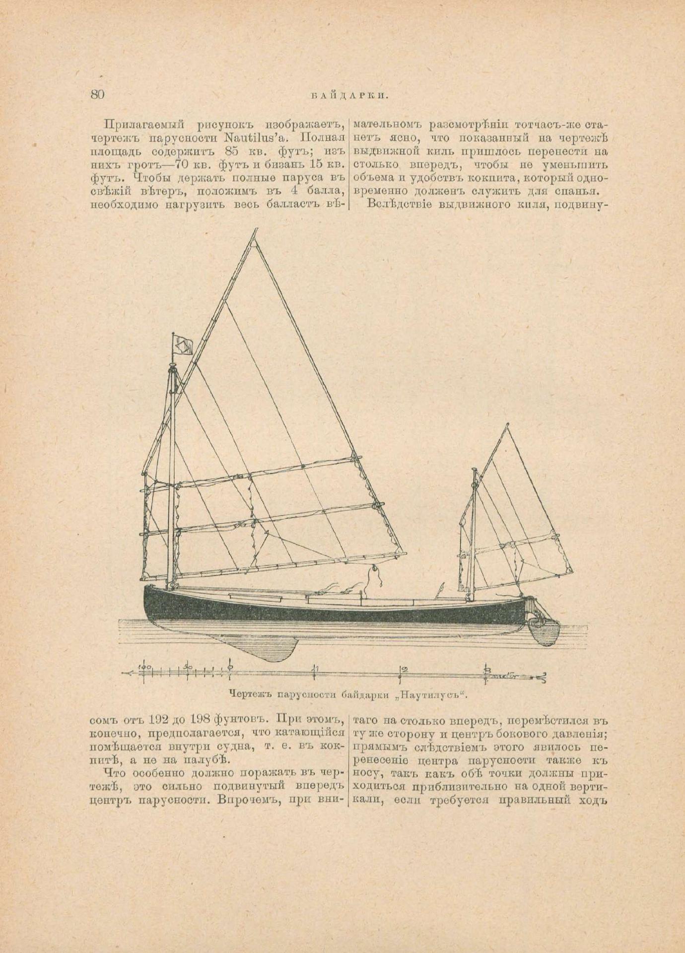 Руководство для любителей парусного спорта — страница 365