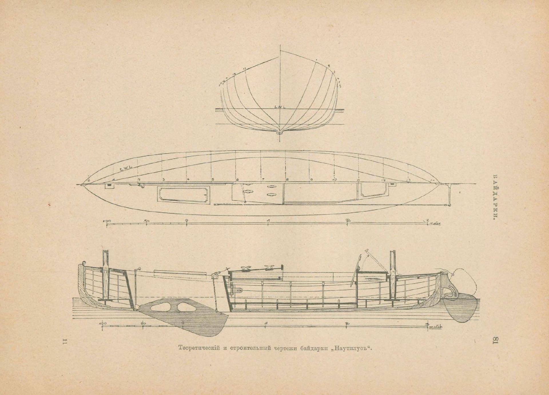 Руководство для любителей парусного спорта — страница 366