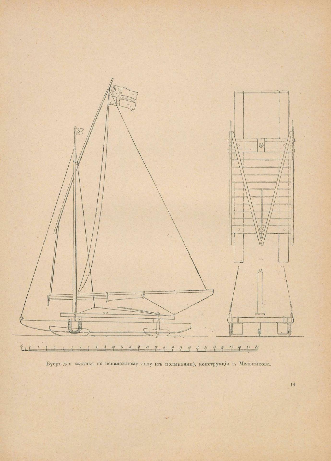 Руководство для любителей парусного спорта — страница 390