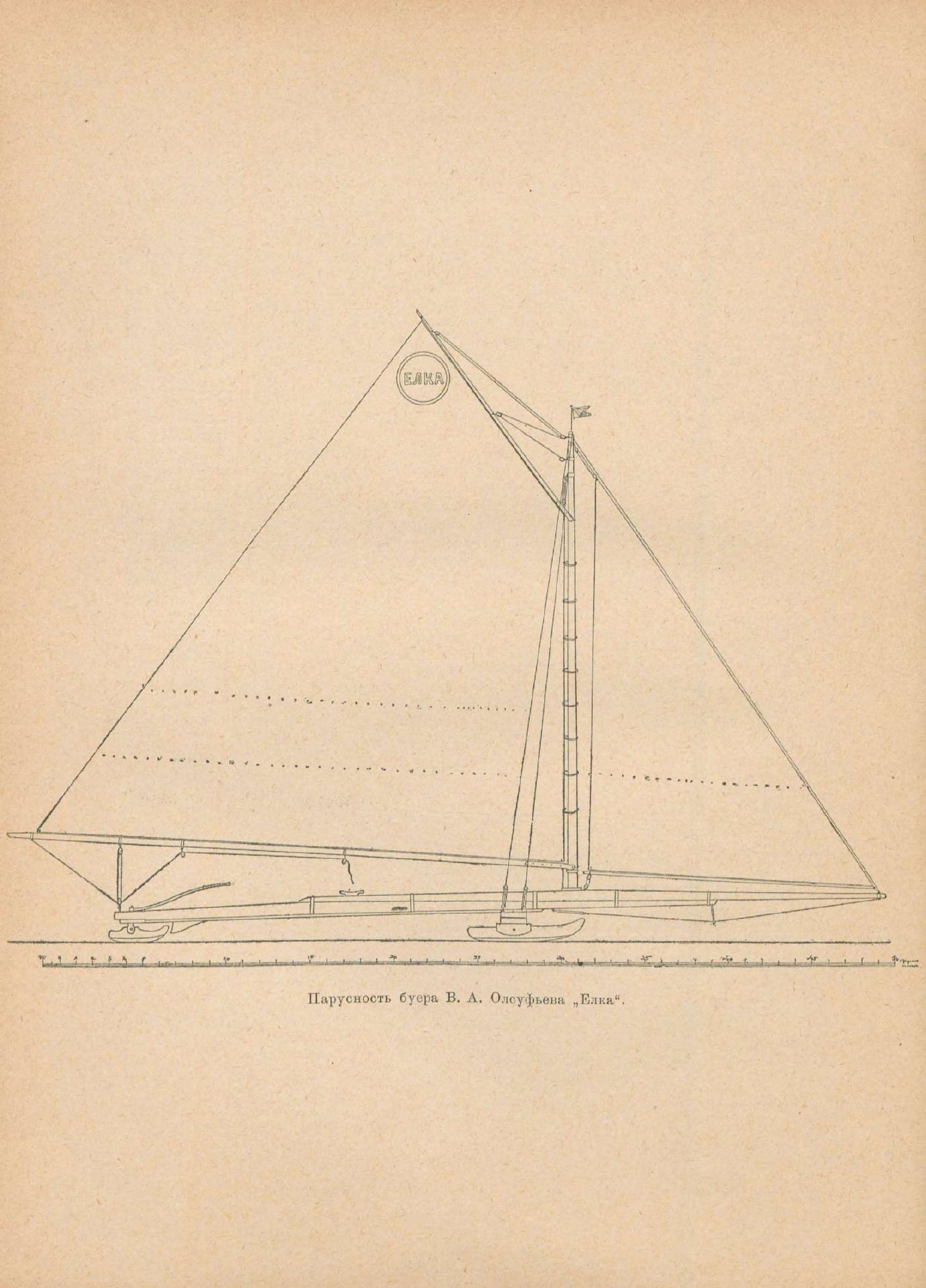 Руководство для любителей парусного спорта — страница 391