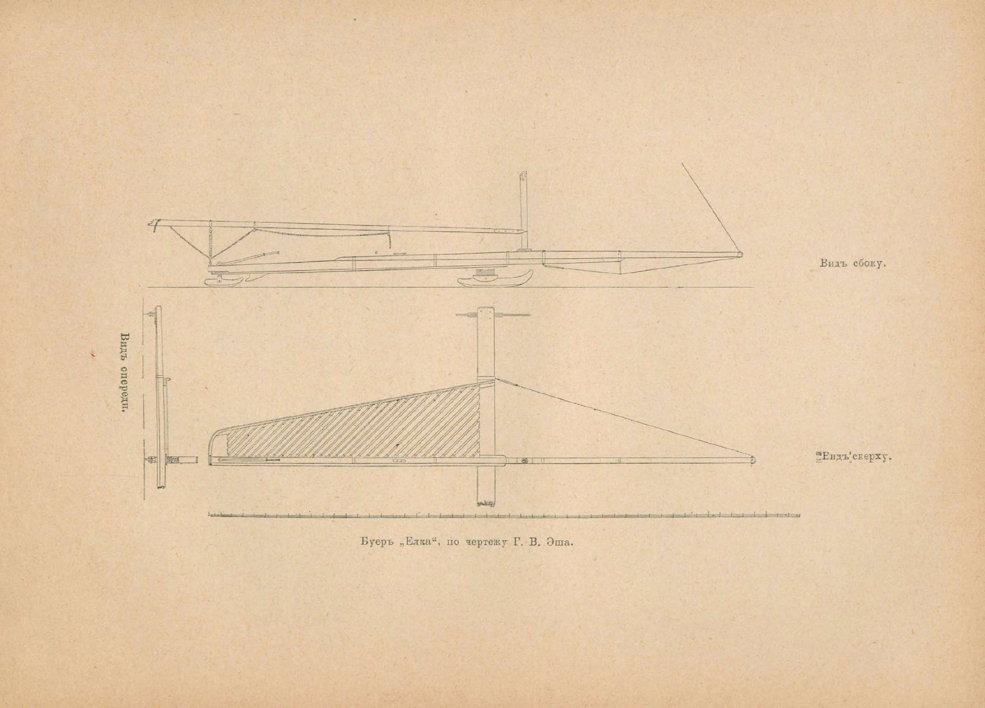 Руководство для любителей парусного спорта — страница 392