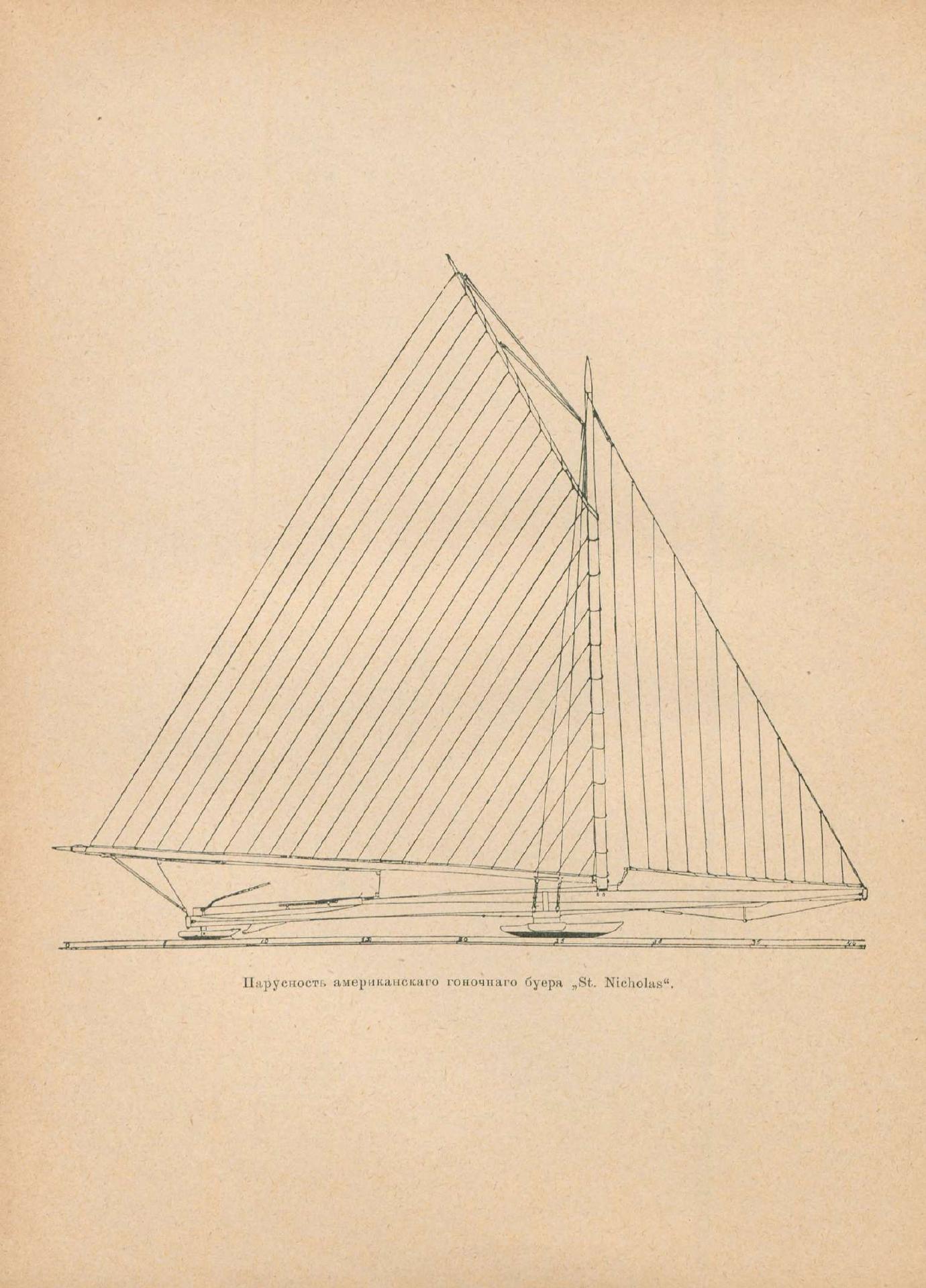 Руководство для любителей парусного спорта — страница 393