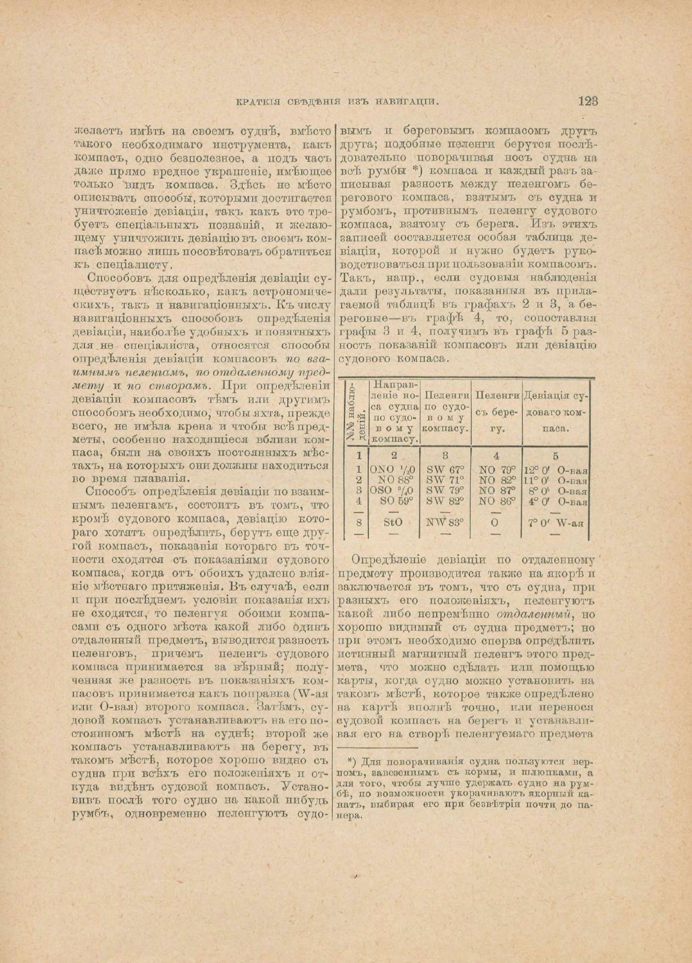 Руководство для любителей парусного спорта — страница 408