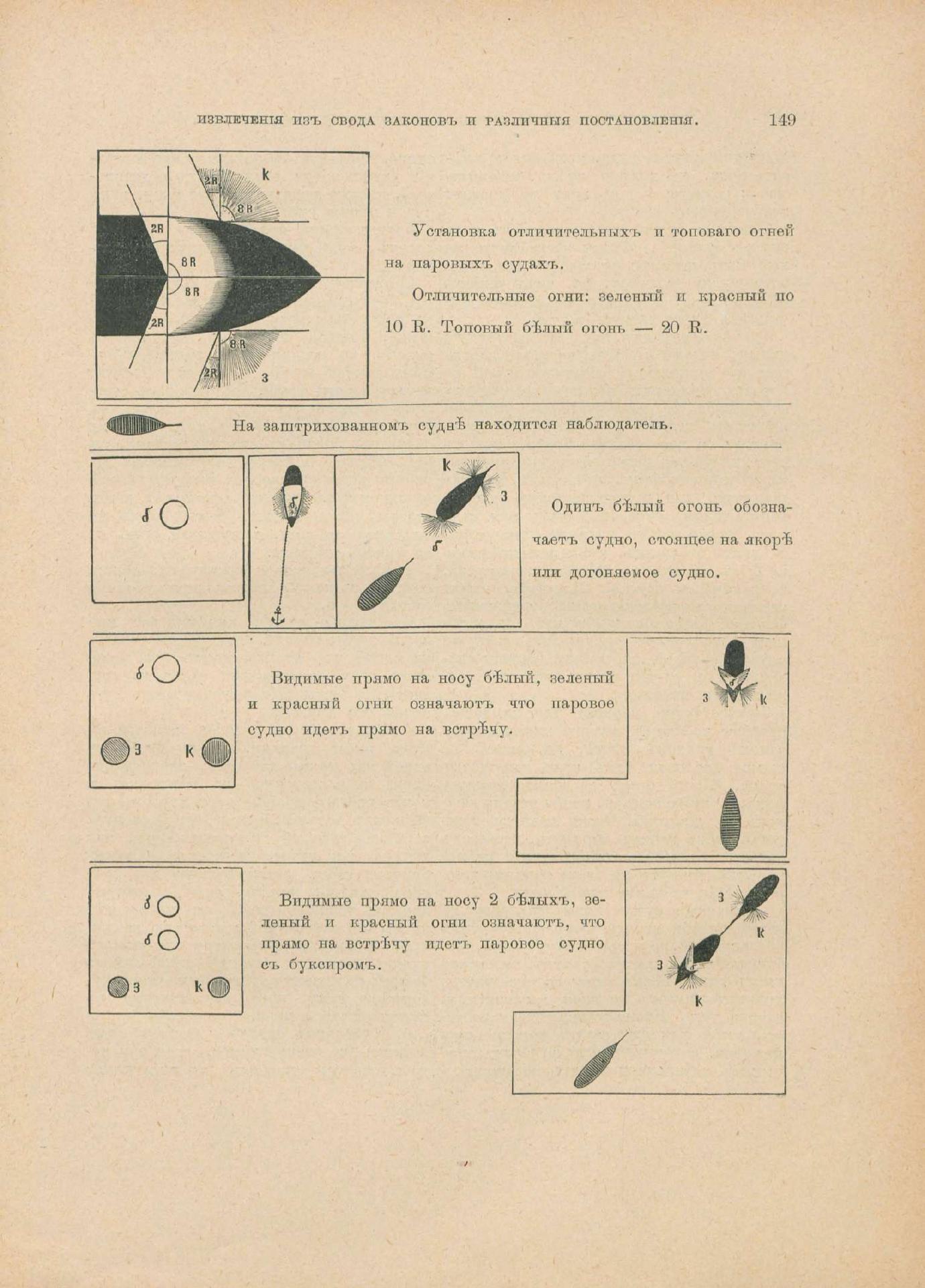 Руководство для любителей парусного спорта — страница 434