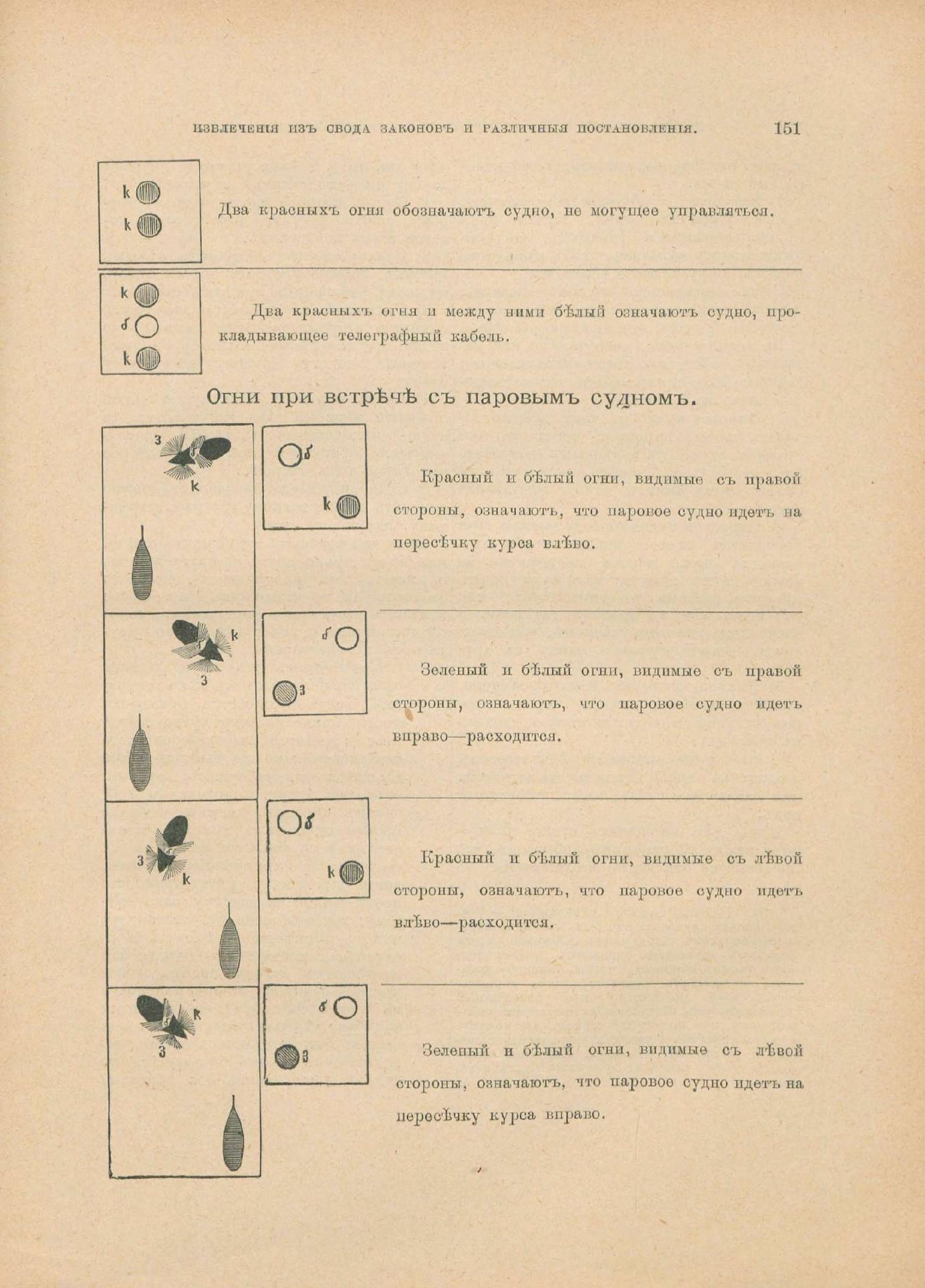 Руководство для любителей парусного спорта — страница 436