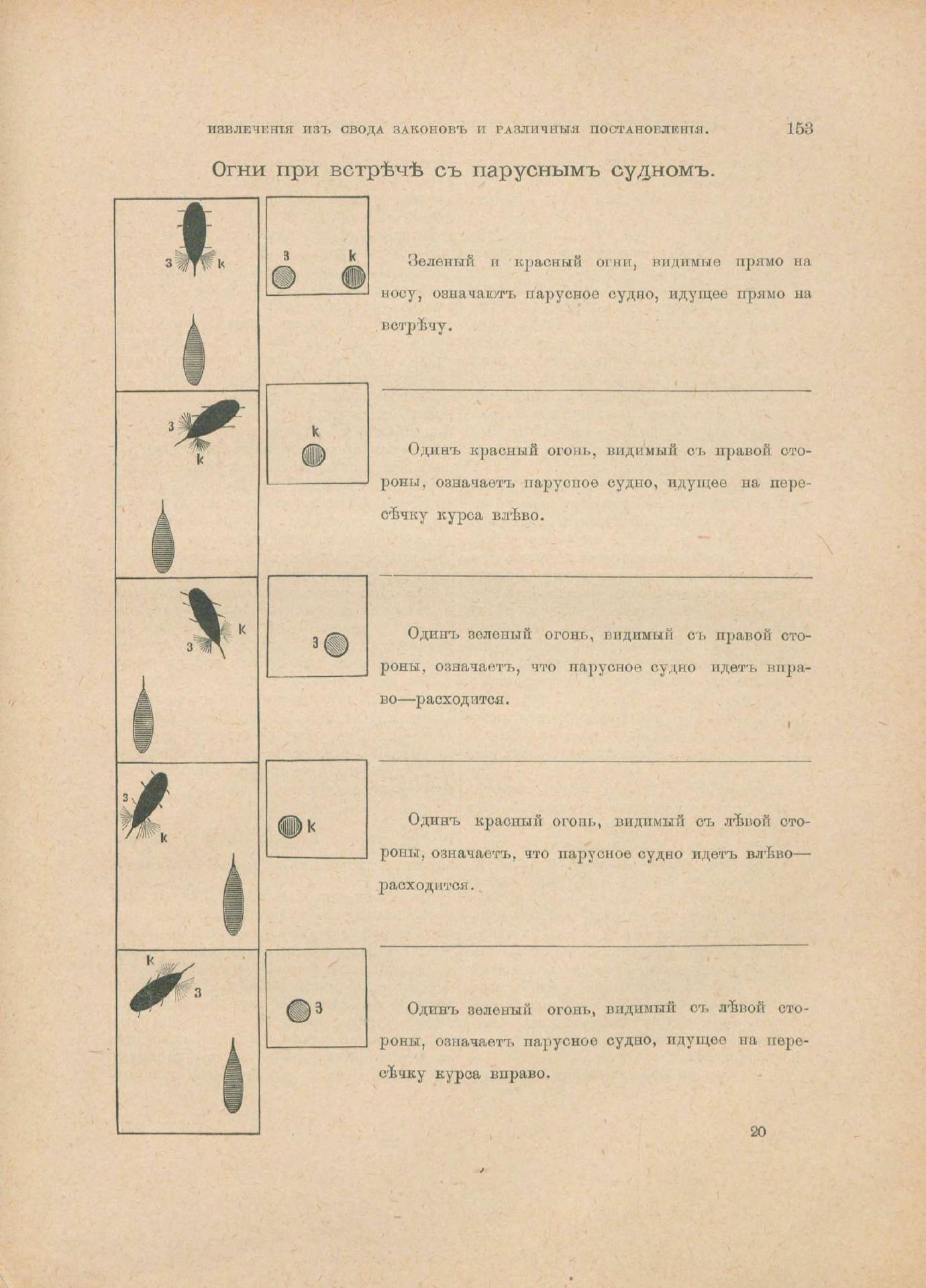 Руководство для любителей парусного спорта — страница 438
