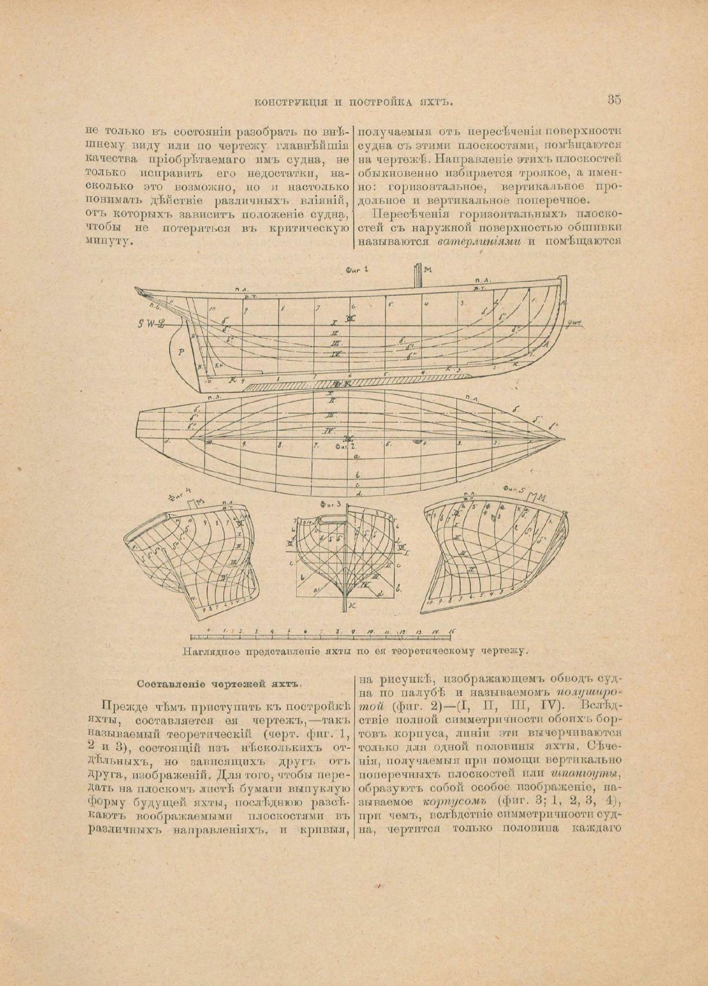 Руководство для любителей парусного спорта — страница 46
