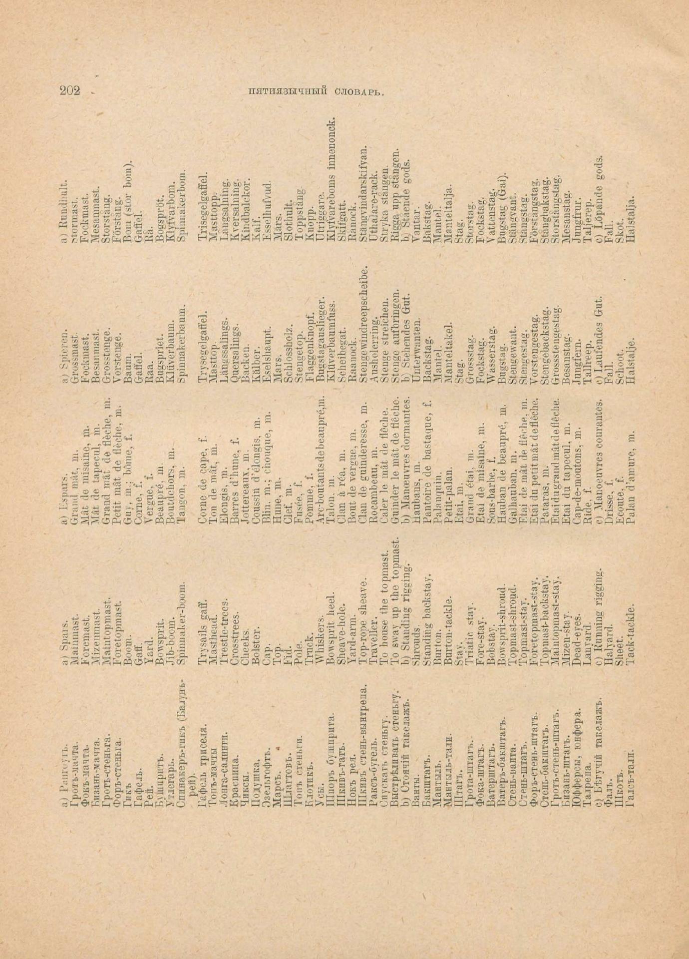 Руководство для любителей парусного спорта — страница 487