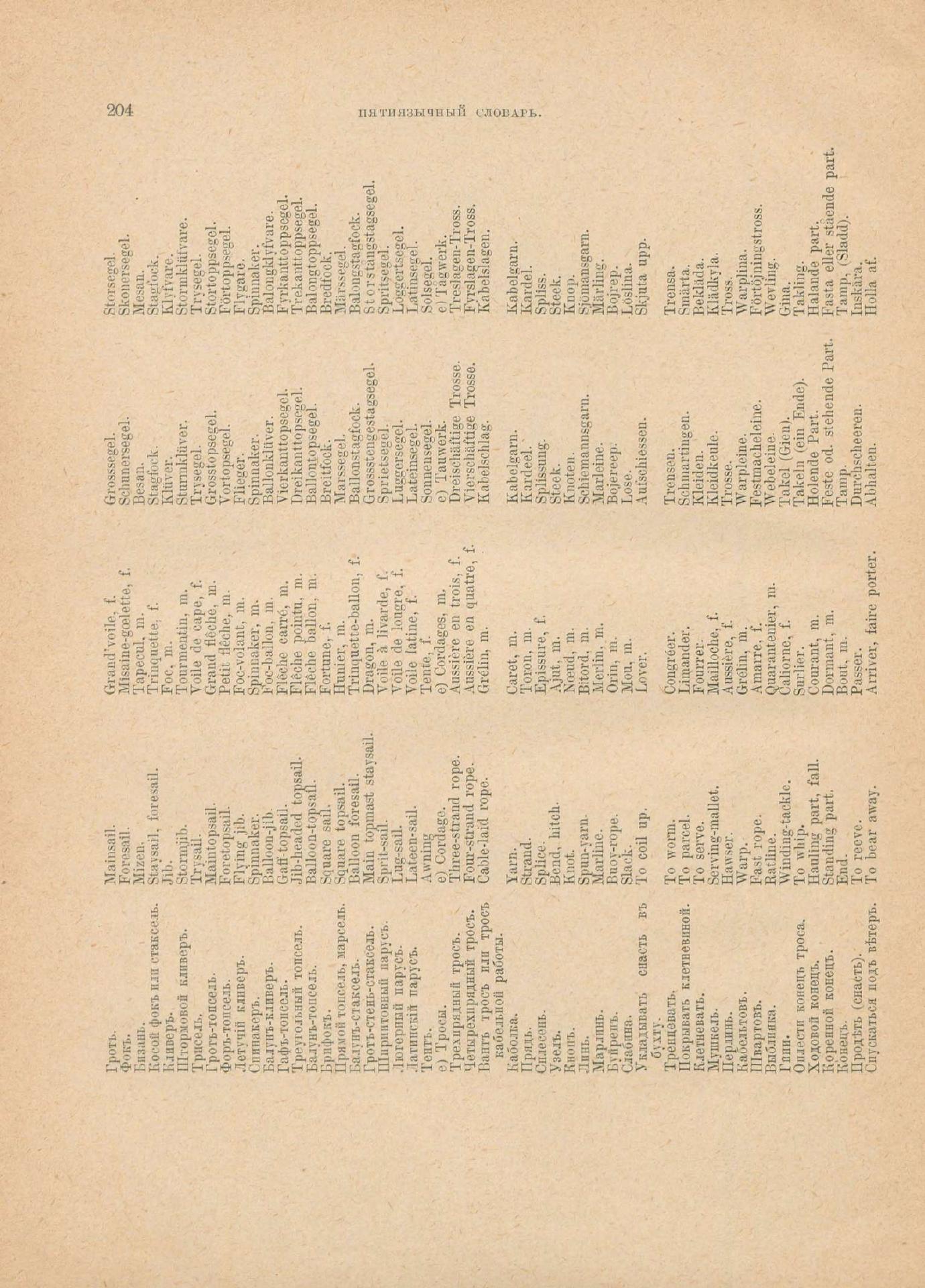 Руководство для любителей парусного спорта — страница 489