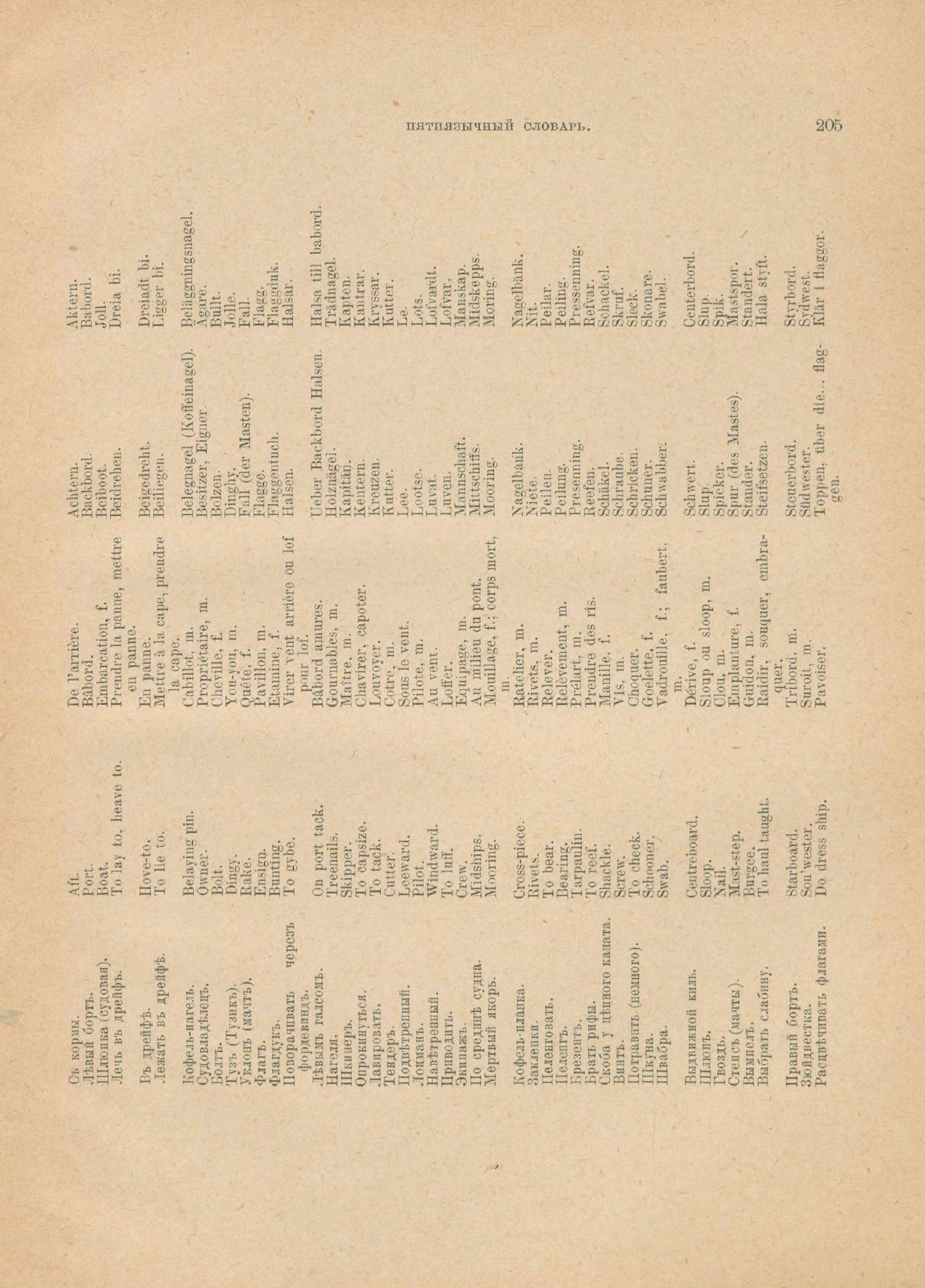 Руководство для любителей парусного спорта — страница 490