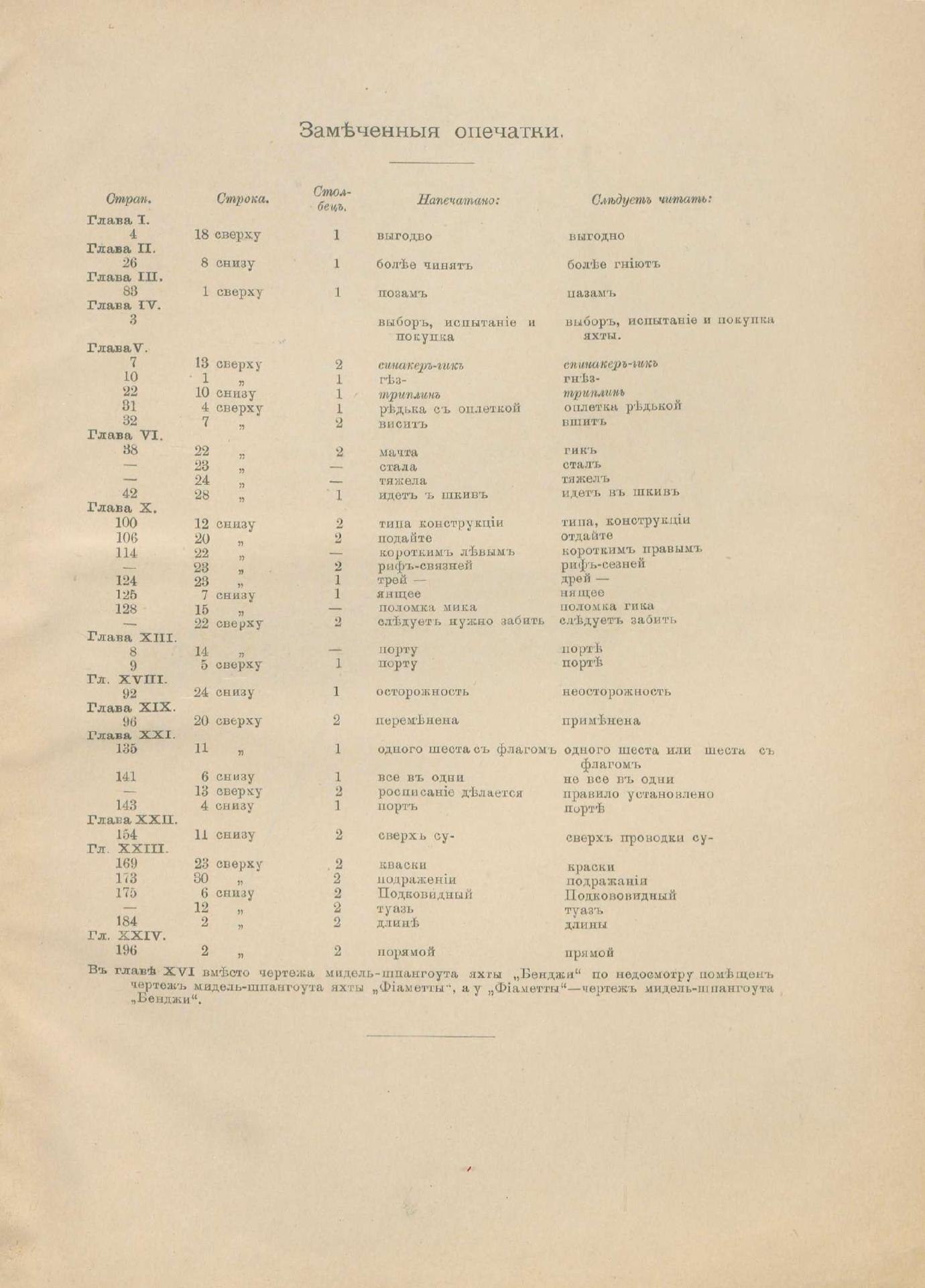 Руководство для любителей парусного спорта — страница 498