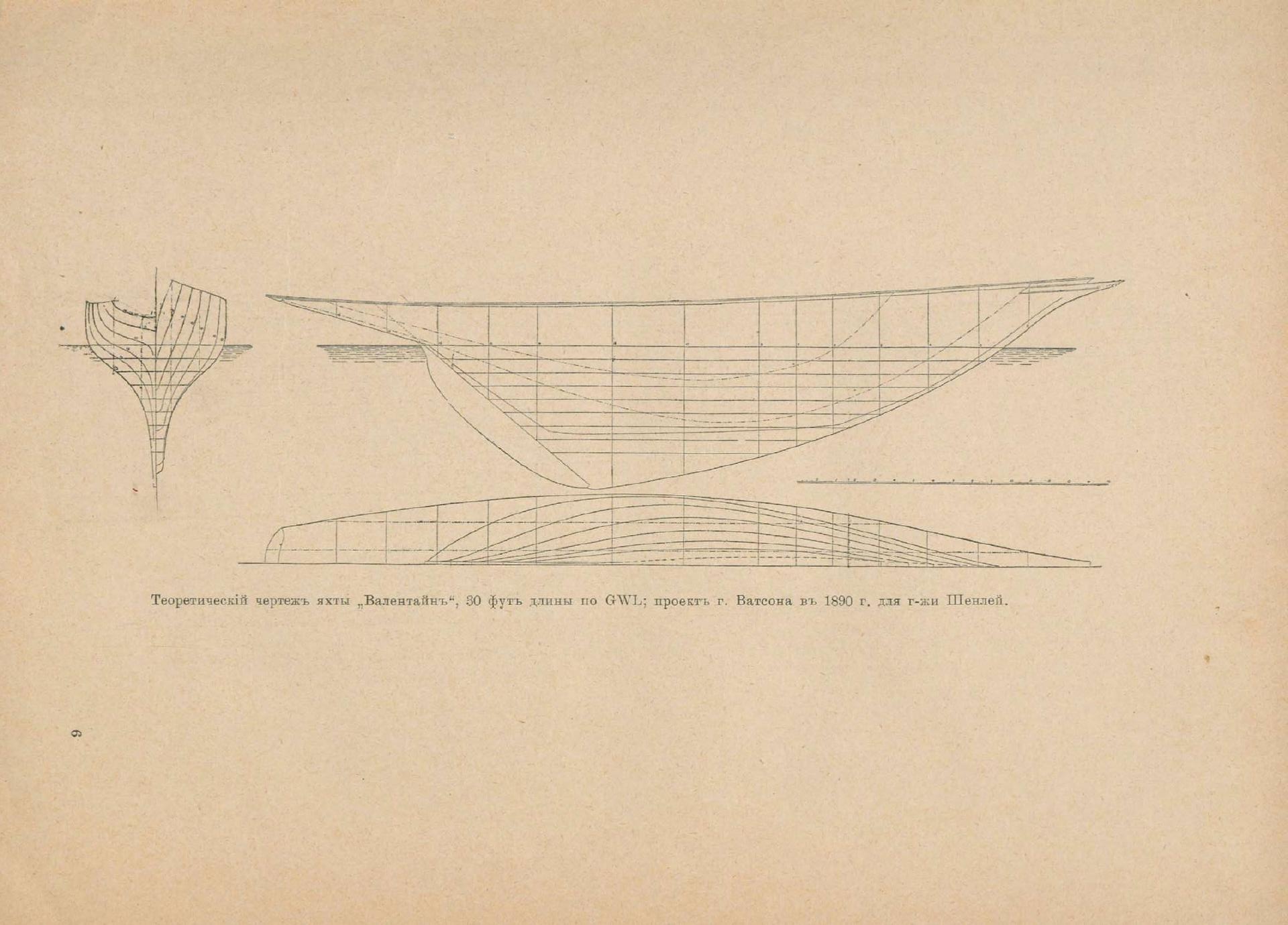 Руководство для любителей парусного спорта — страница 52