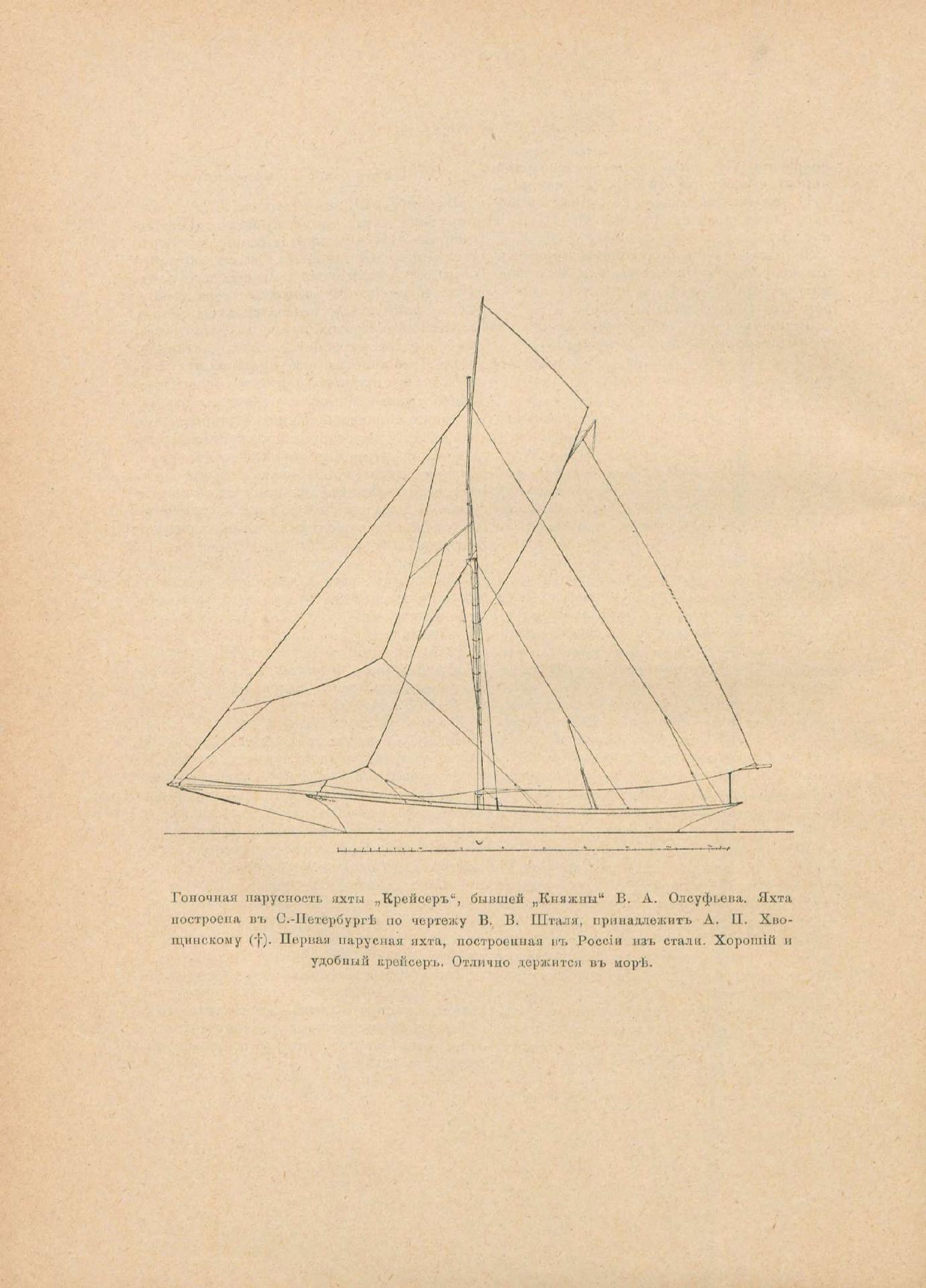 Руководство для любителей парусного спорта — страница 55