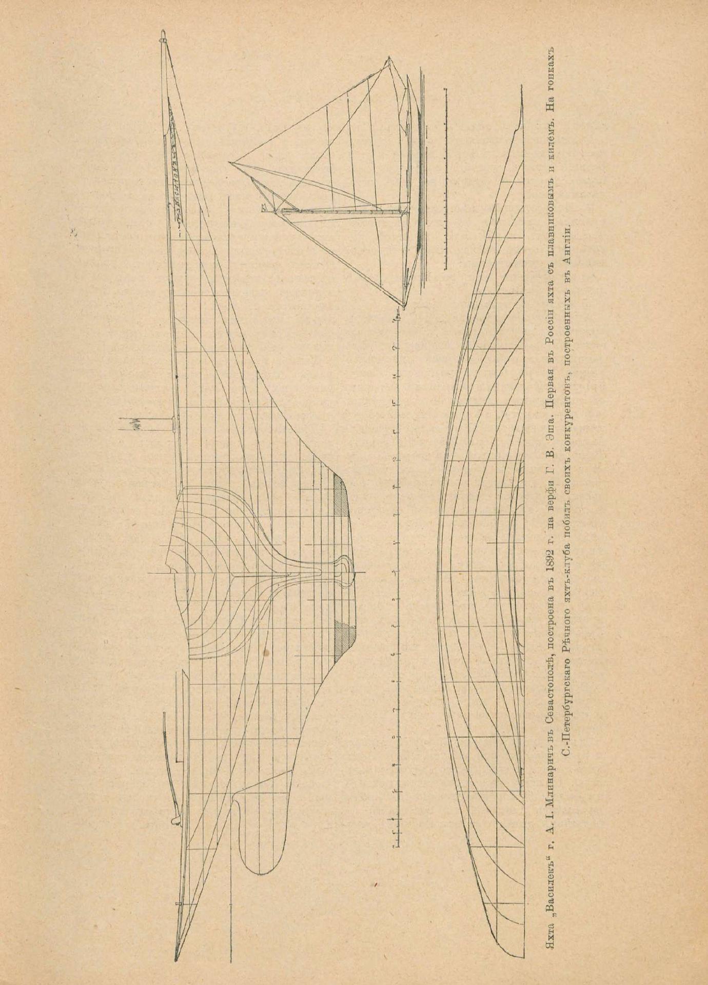 Руководство для любителей парусного спорта — страница 58