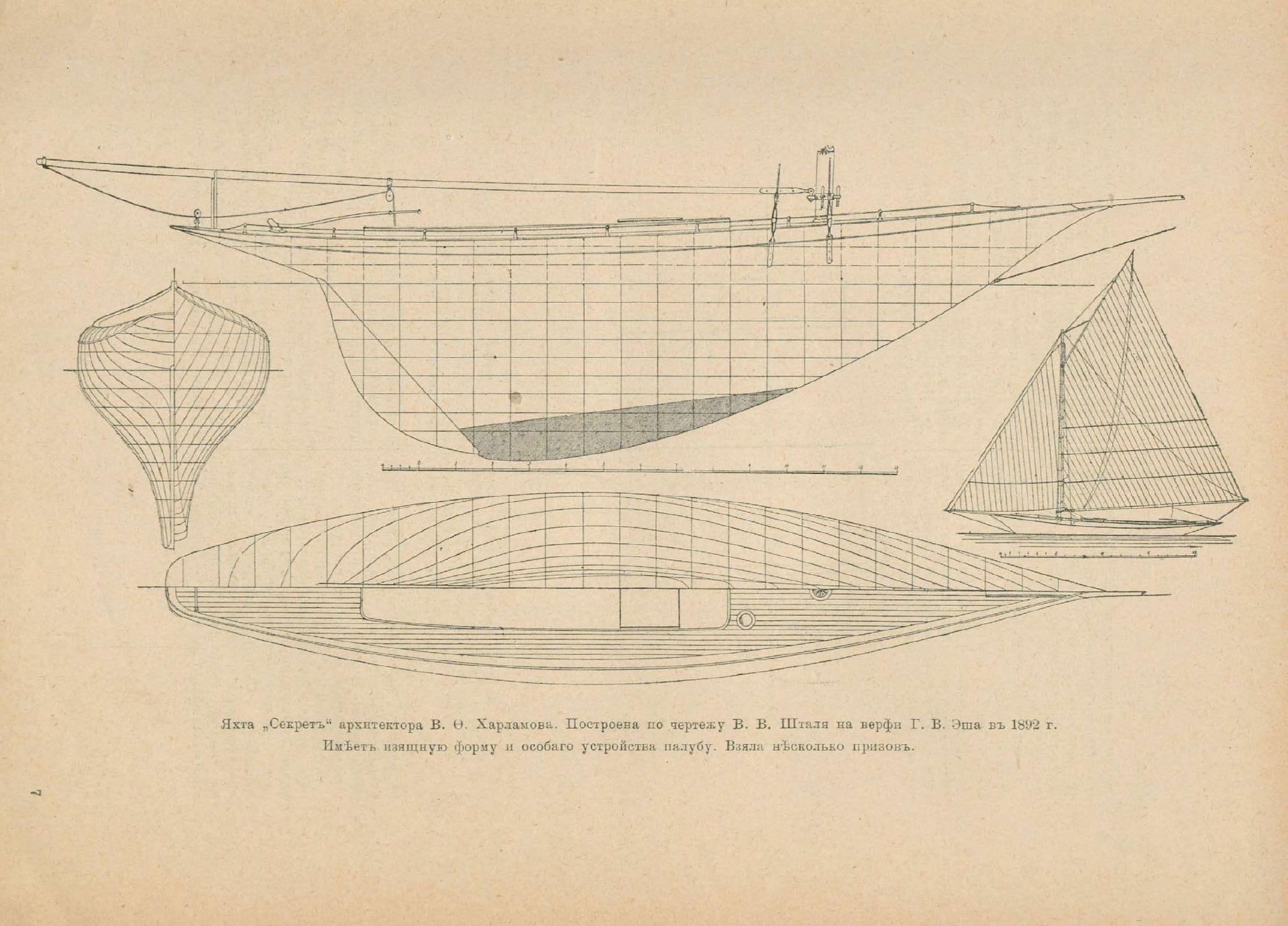 Руководство для любителей парусного спорта — страница 60