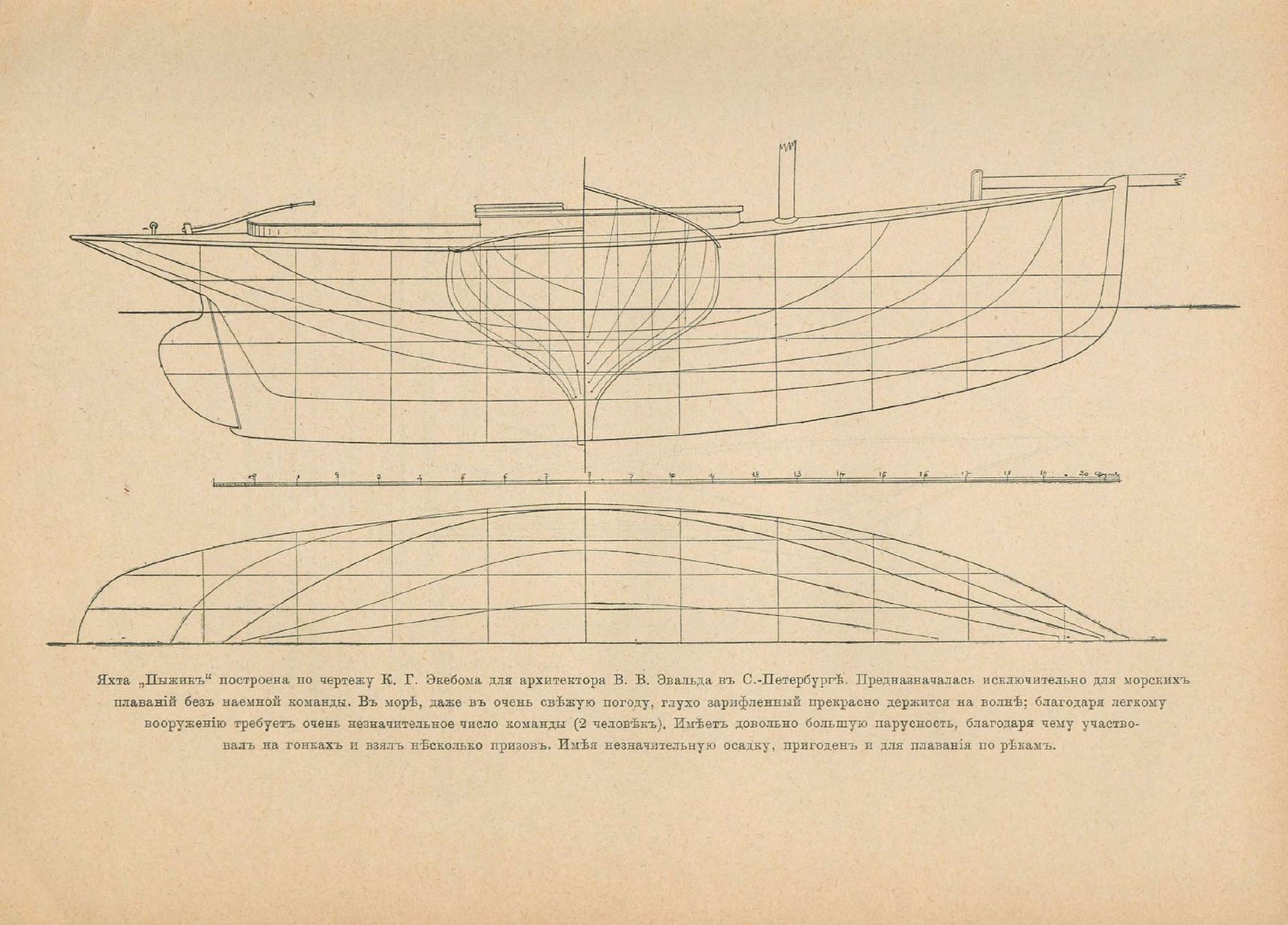 Руководство для любителей парусного спорта — страница 62