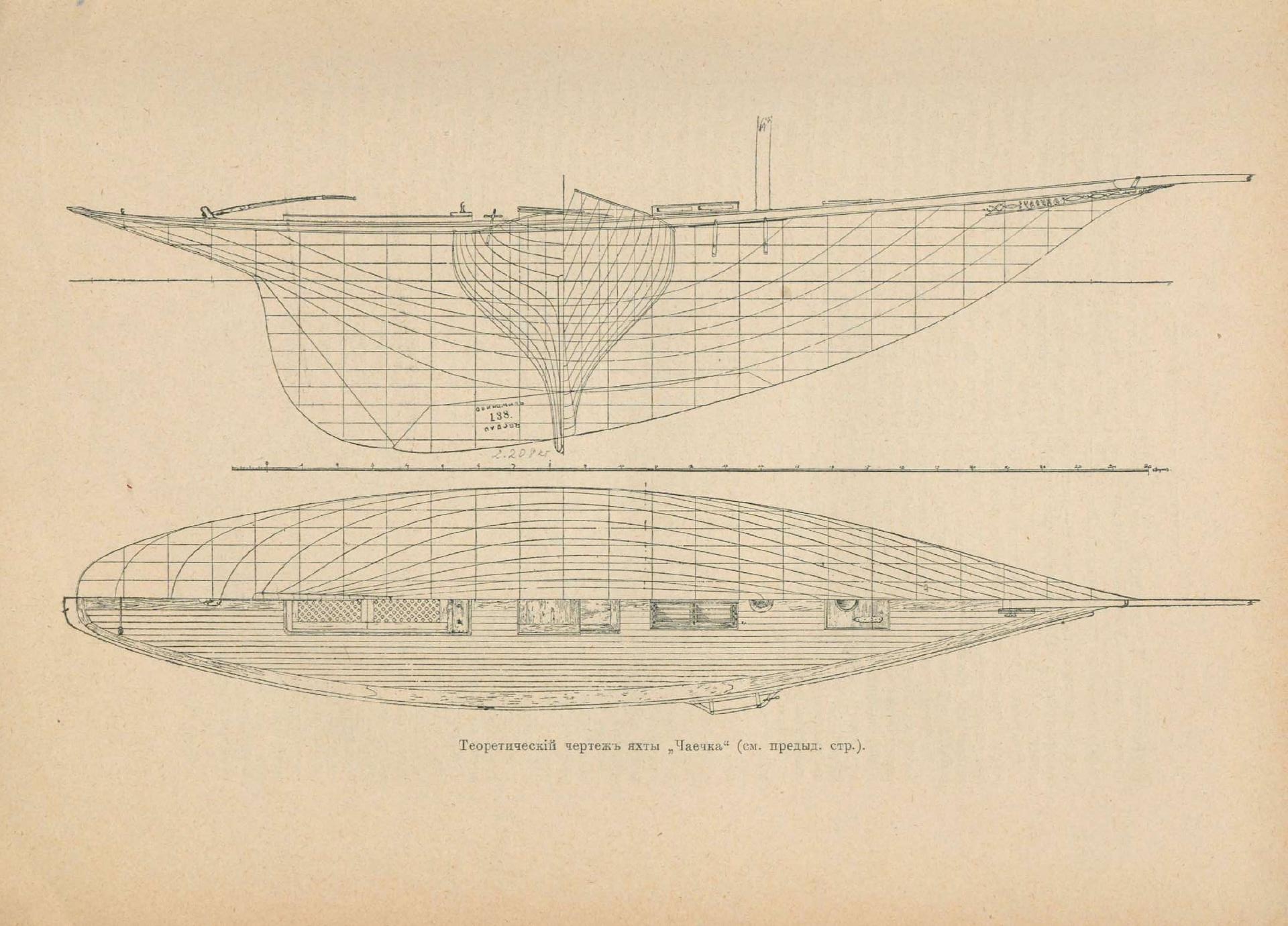 Руководство для любителей парусного спорта — страница 64