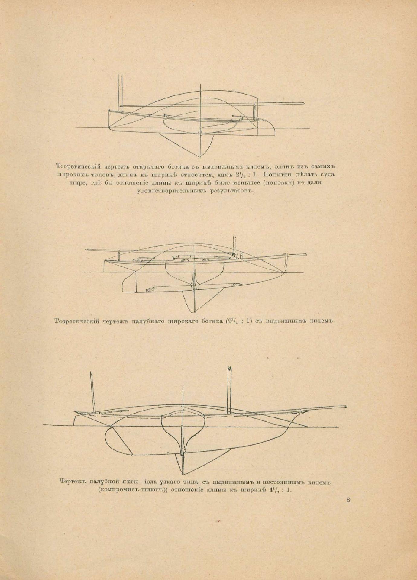 Руководство для любителей парусного спорта — страница 68