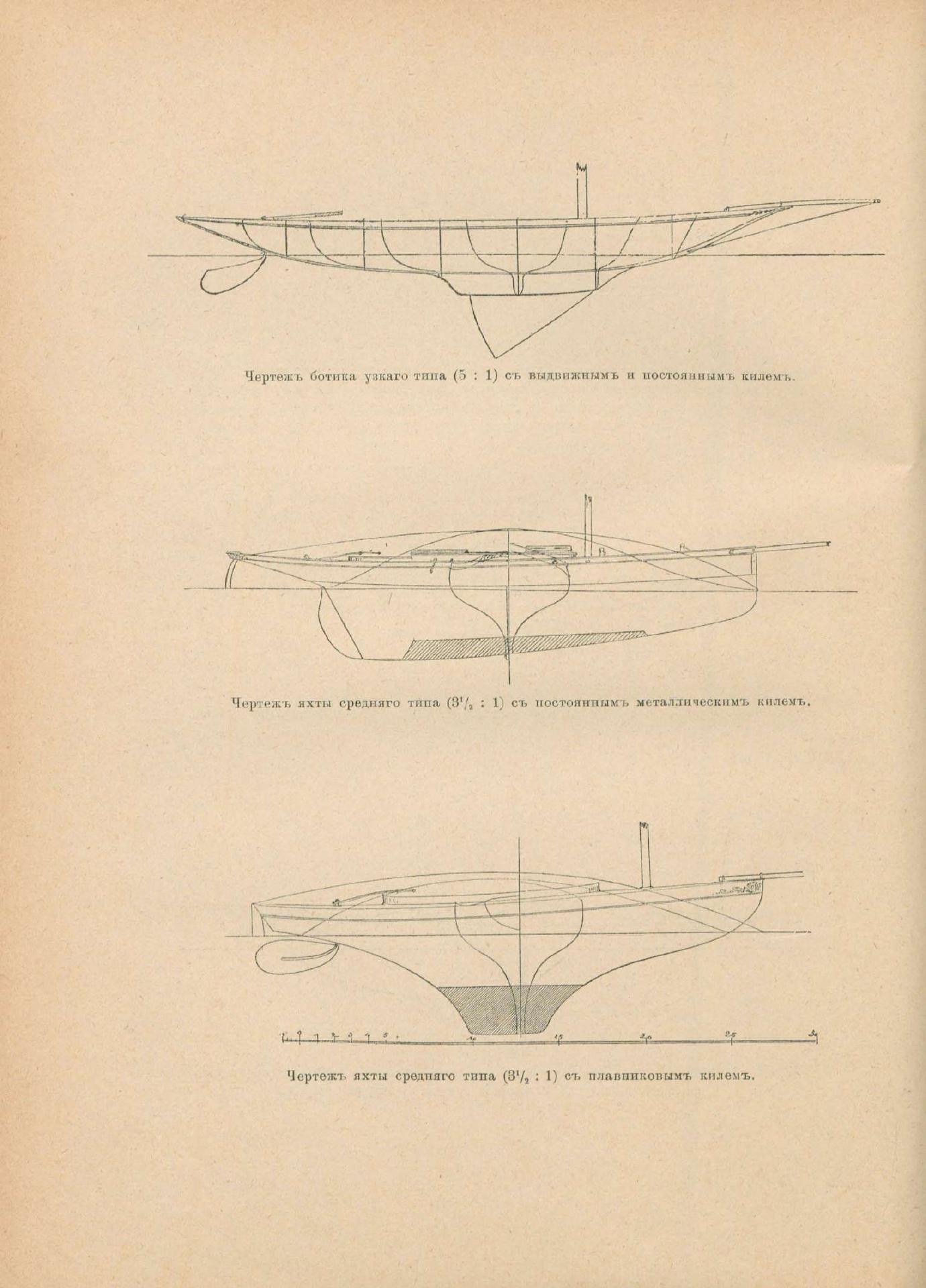 Руководство для любителей парусного спорта — страница 69