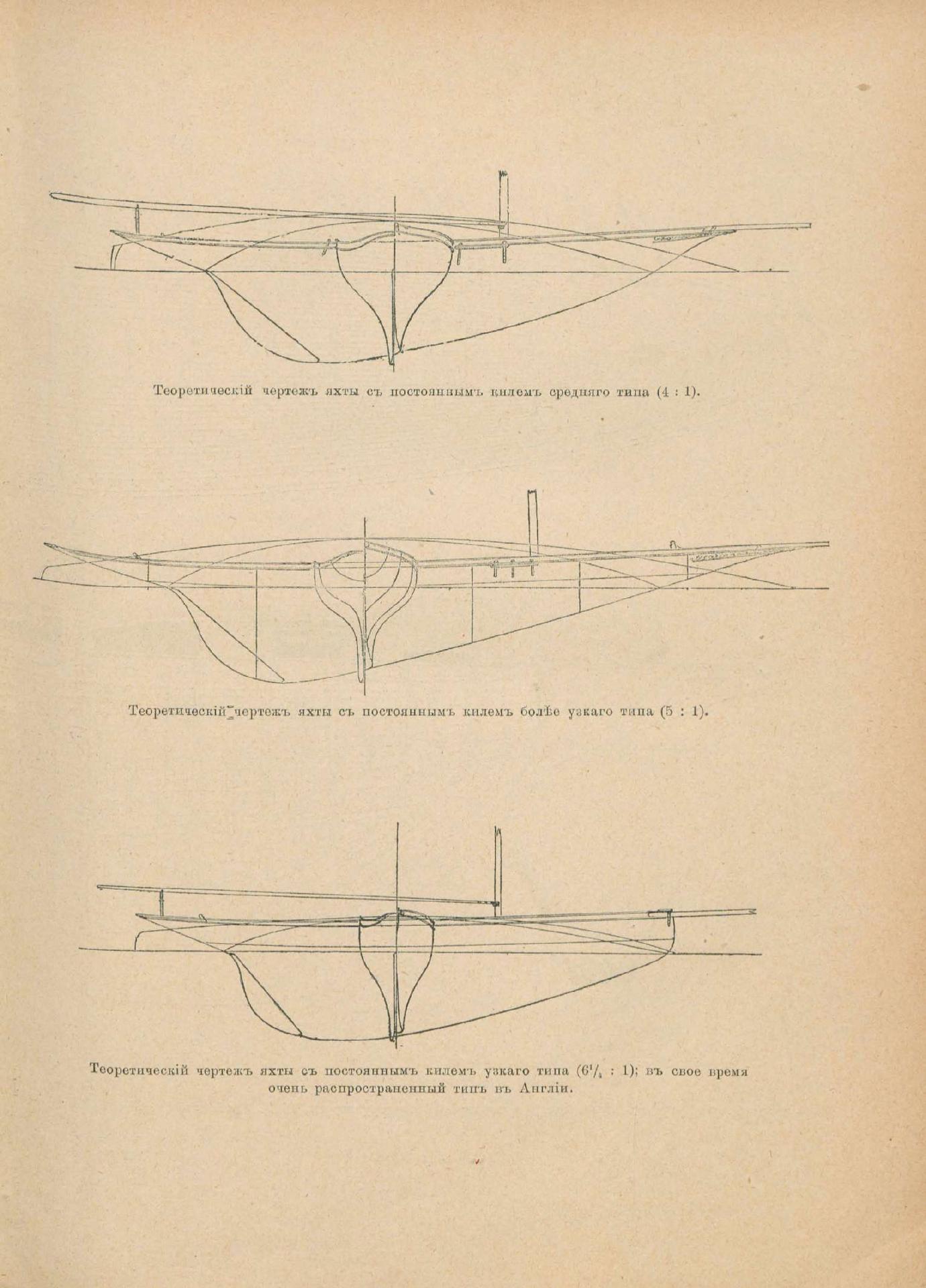 Руководство для любителей парусного спорта — страница 70