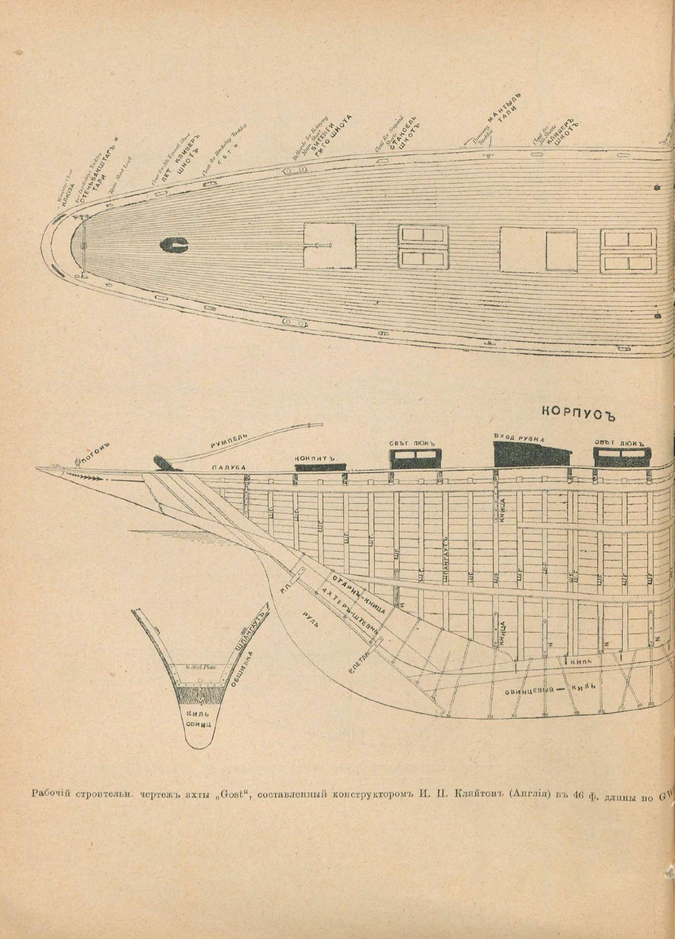 Руководство для любителей парусного спорта — страница 71