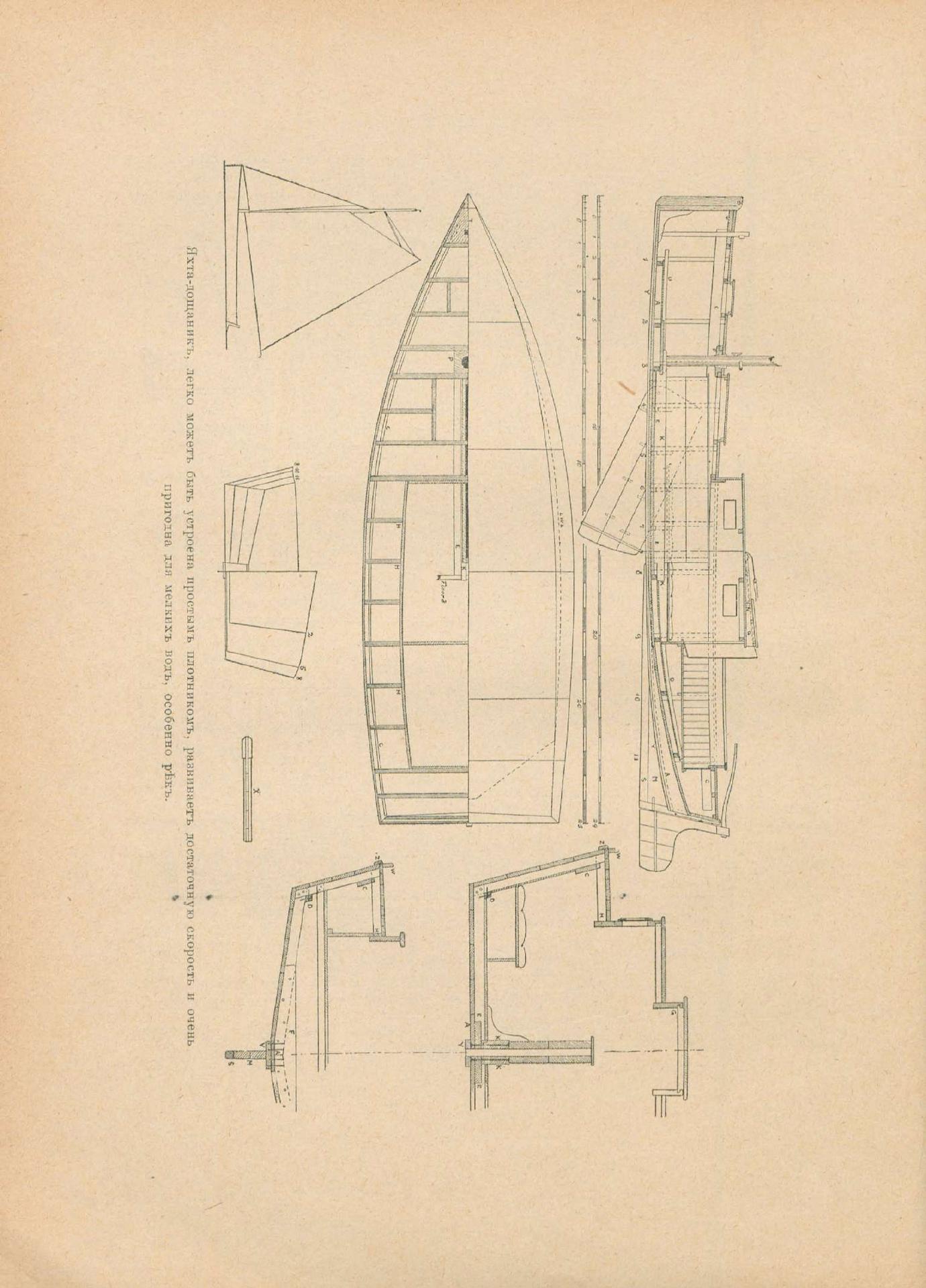 Руководство для любителей парусного спорта — страница 77