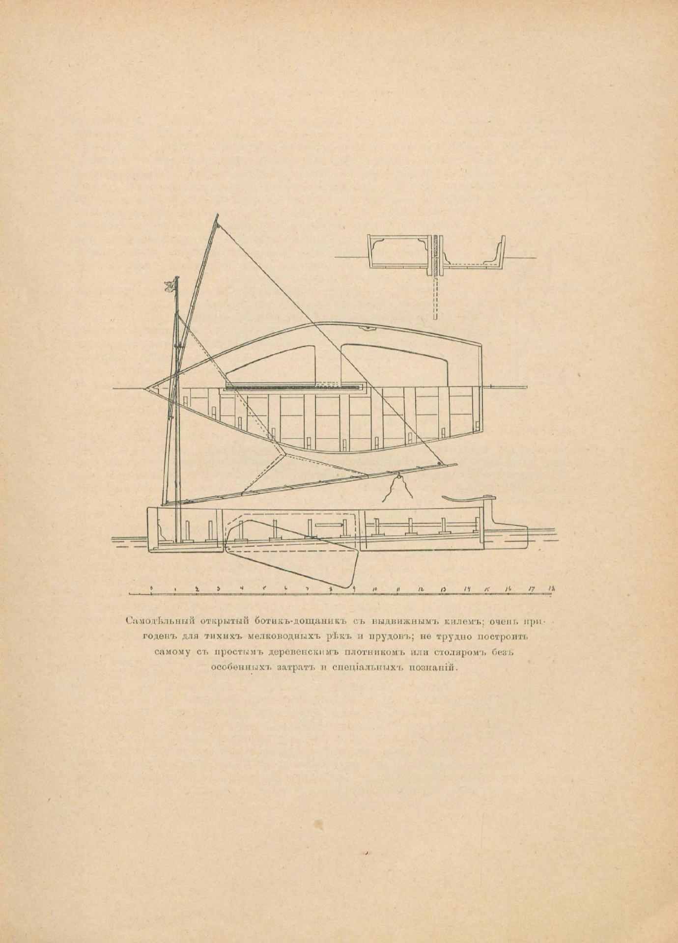 Руководство для любителей парусного спорта — страница 78