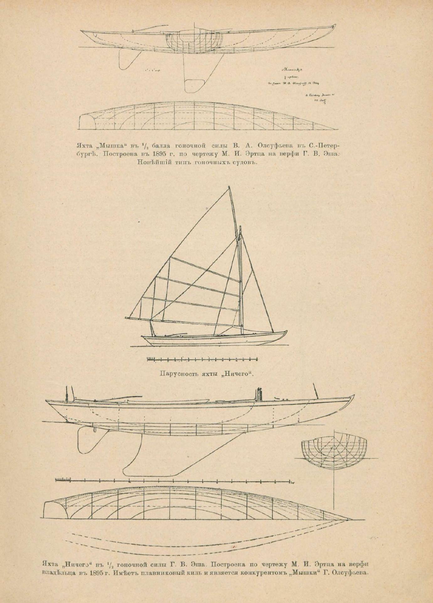 Руководство для любителей парусного спорта — страница 80