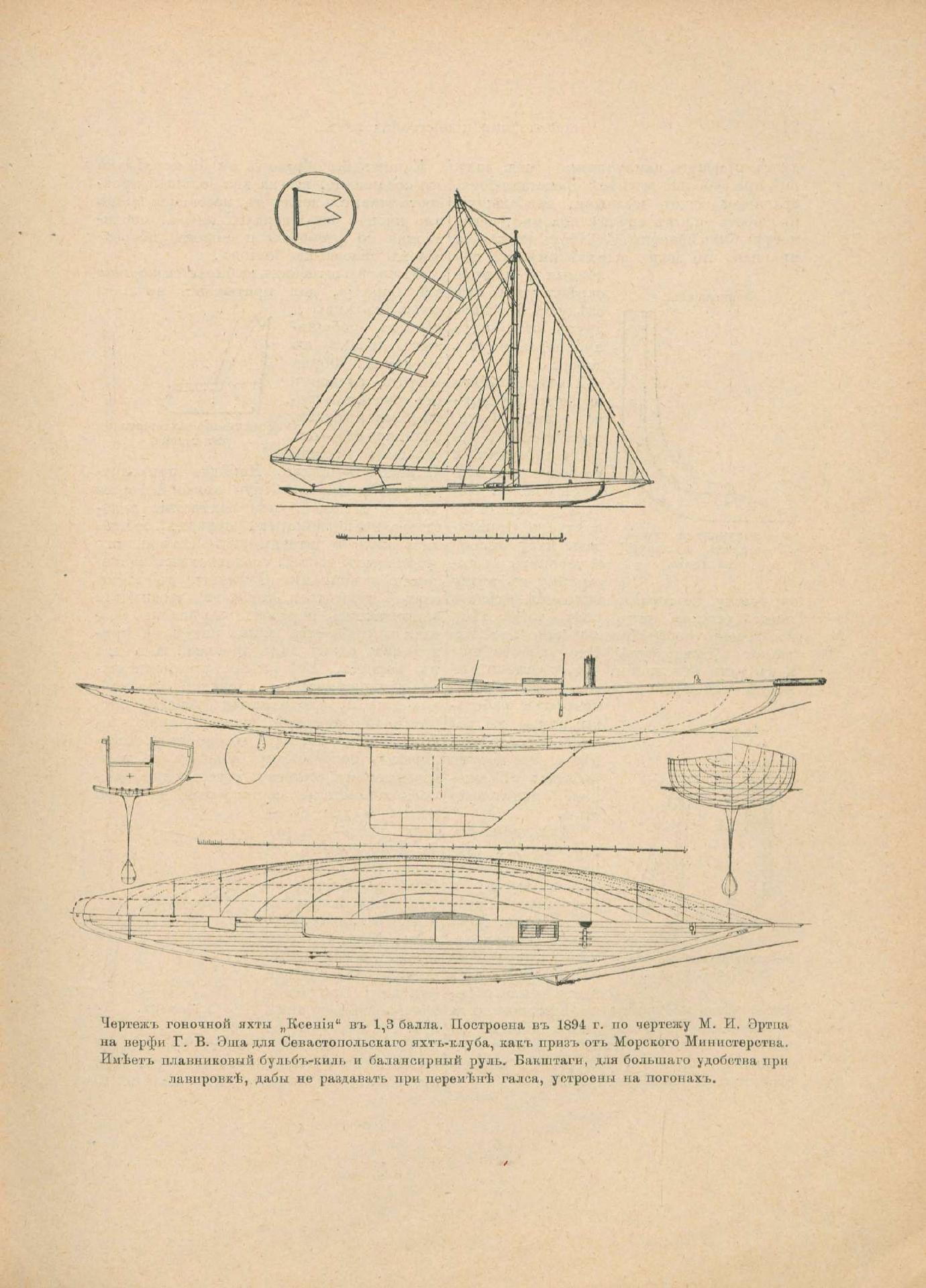 Руководство для любителей парусного спорта — страница 84