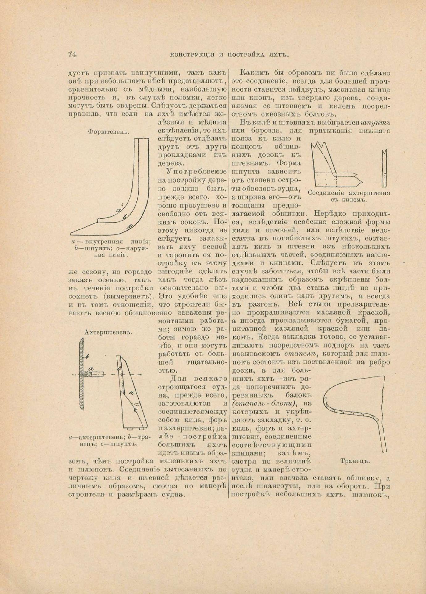 Руководство для любителей парусного спорта — страница 85
