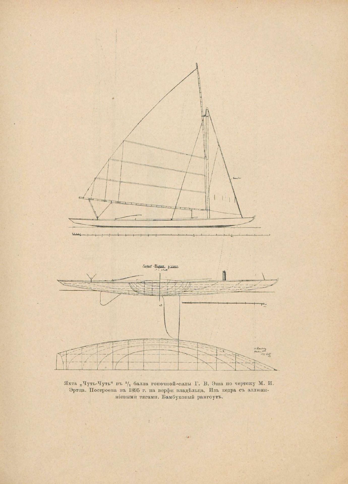 Руководство для любителей парусного спорта — страница 86