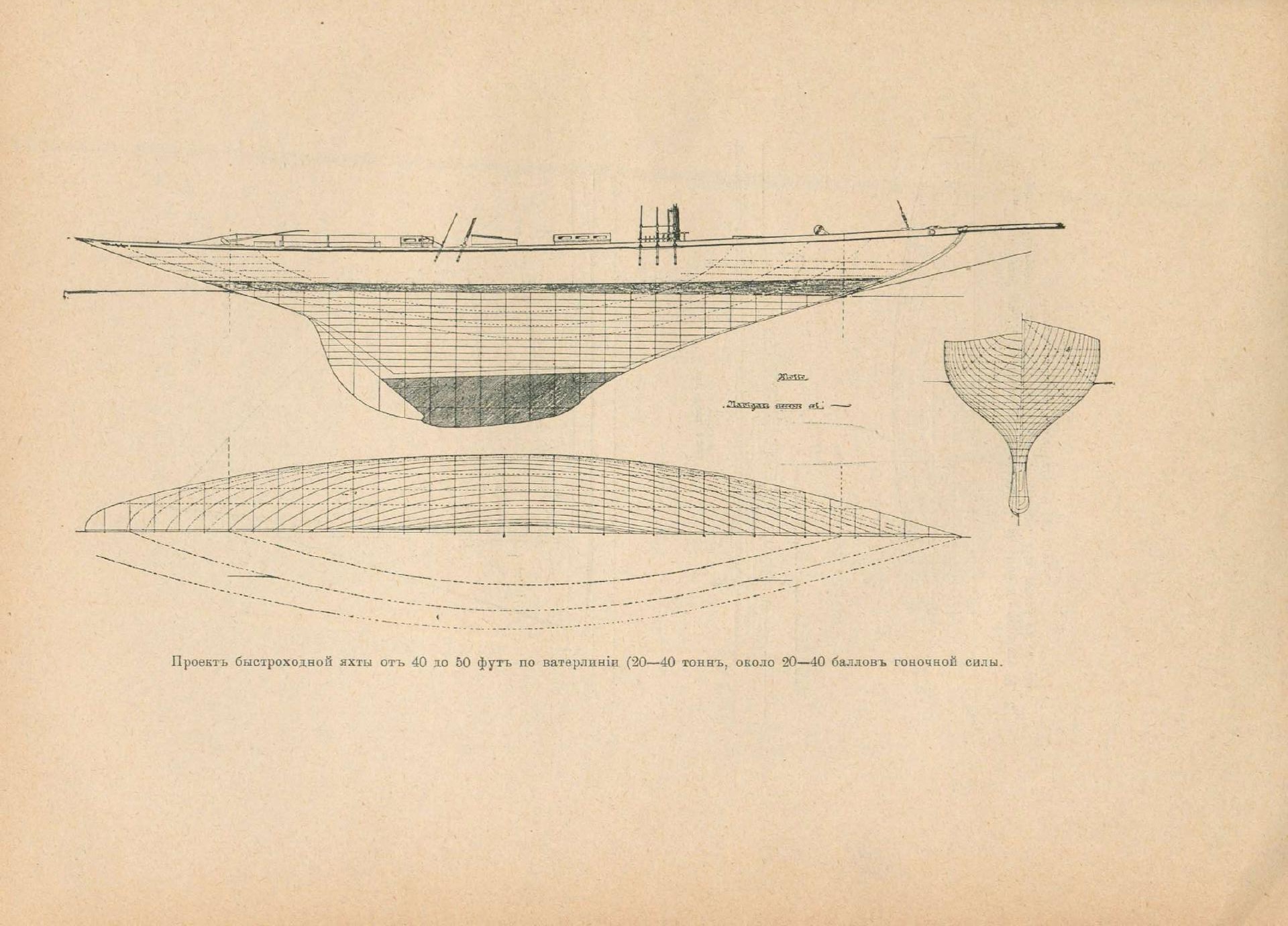 Руководство для любителей парусного спорта — страница 87