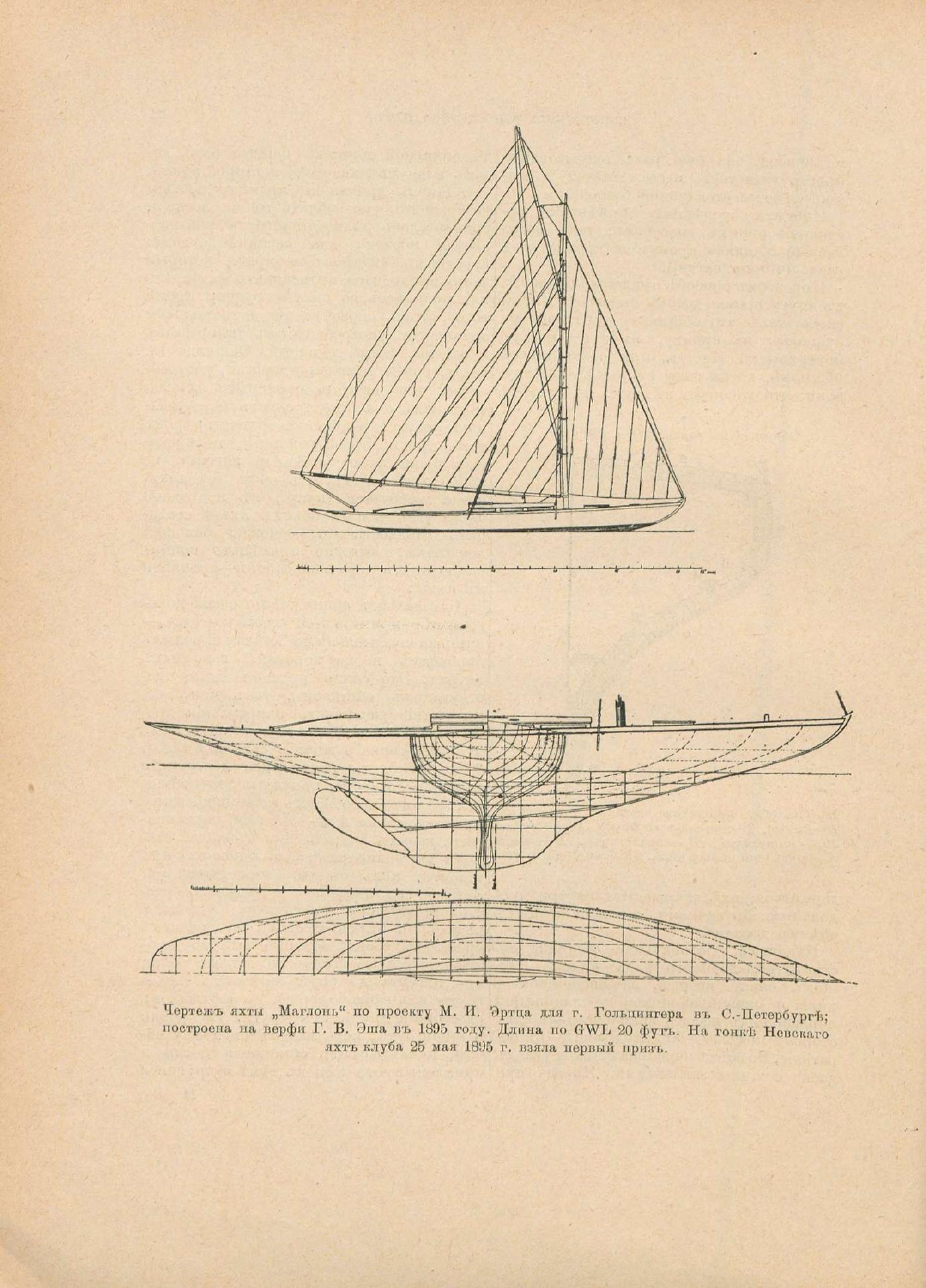 Руководство для любителей парусного спорта — страница 93