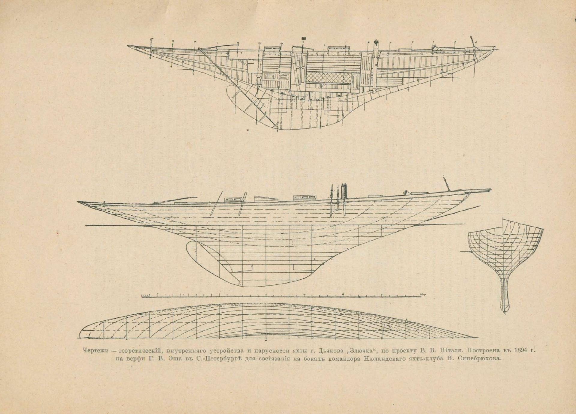 Руководство для любителей парусного спорта — страница 96