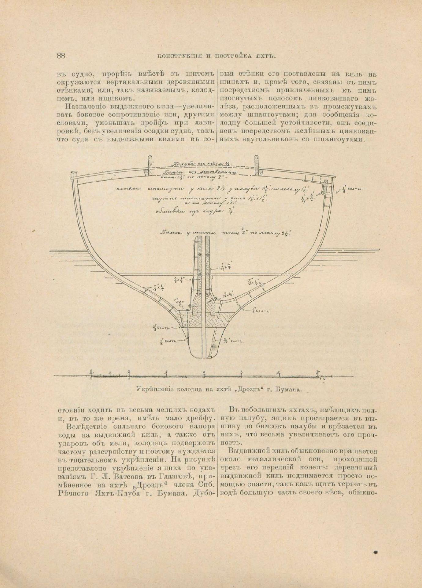 Руководство для любителей парусного спорта — страница 99