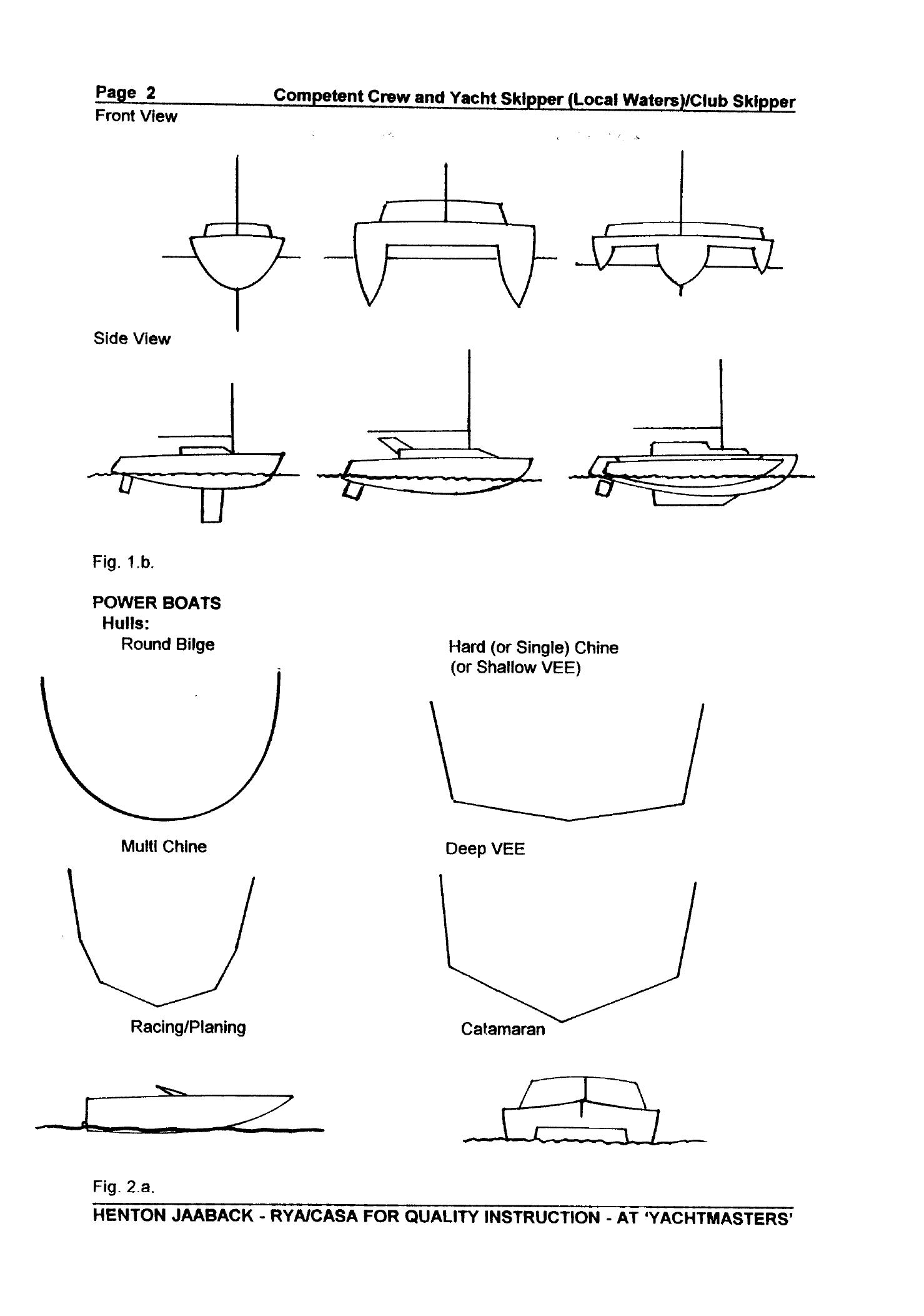 RYA Competent Crew and Yacht Skipper — страница 11