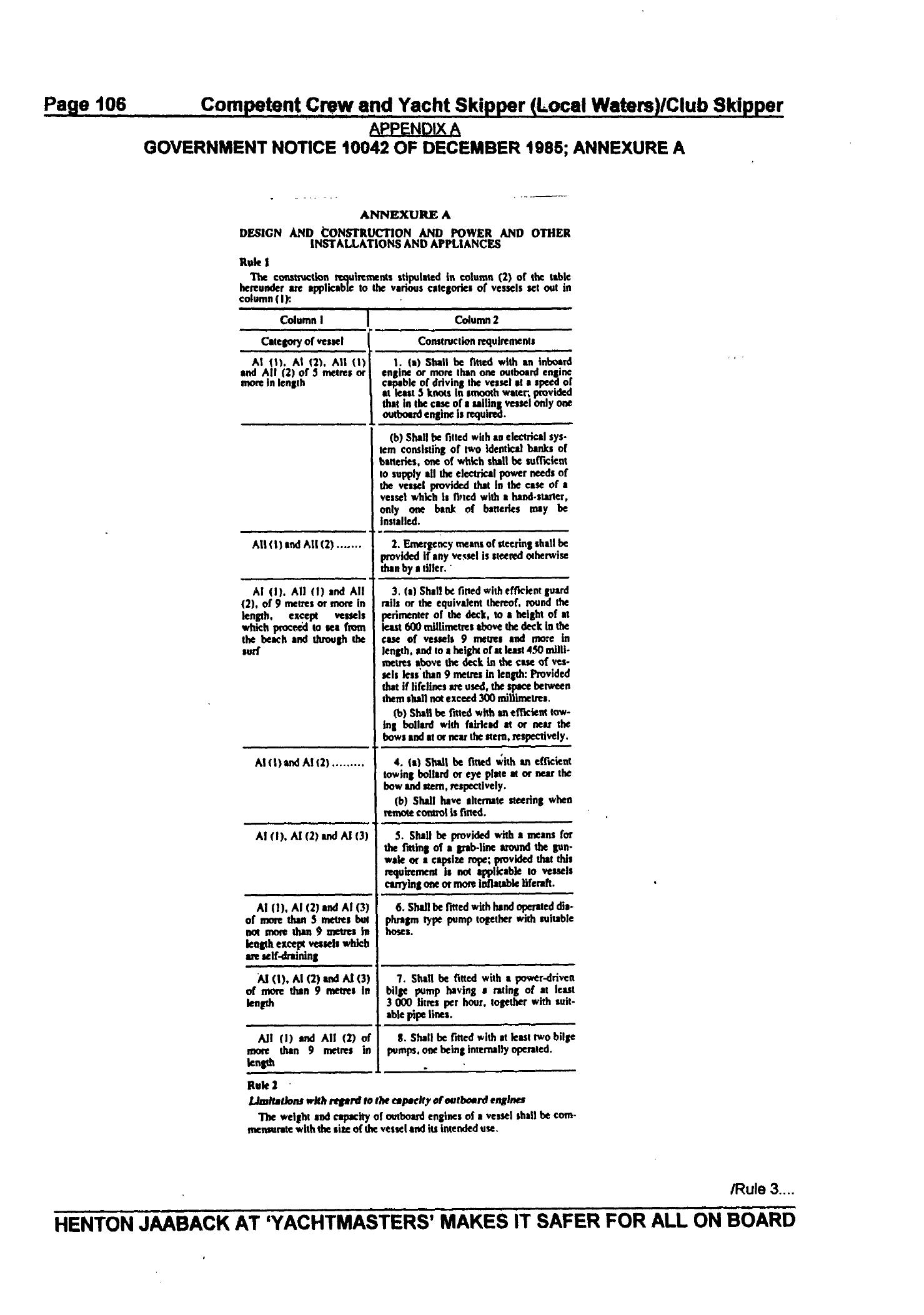 RYA Competent Crew and Yacht Skipper — страница 115