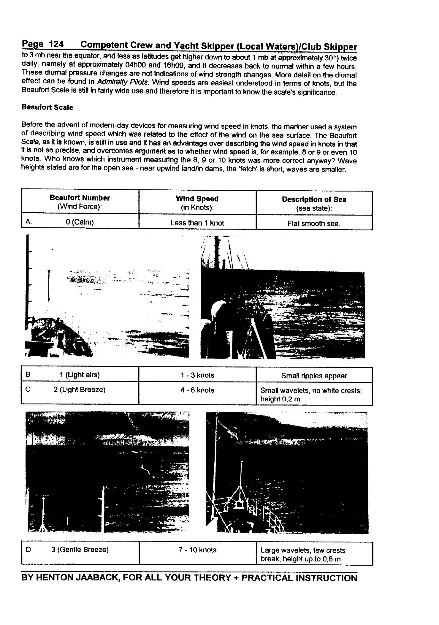RYA Competent Crew and Yacht Skipper — страница 133